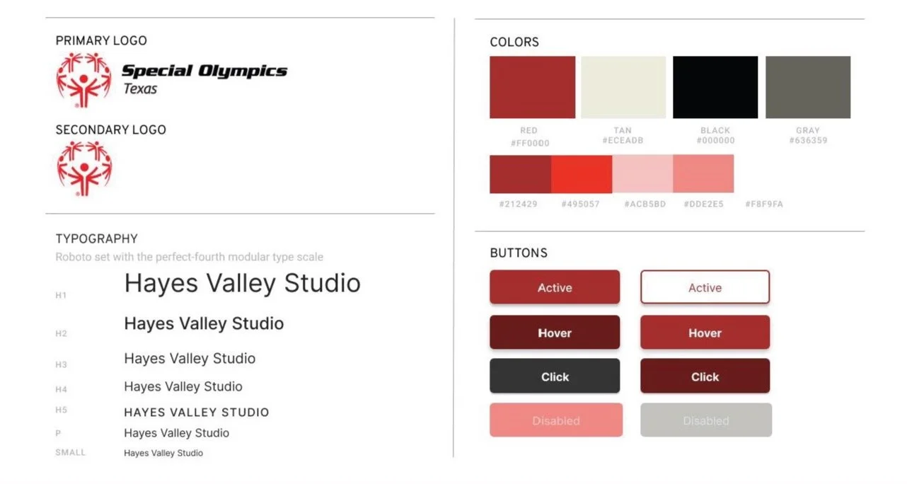 Sample page from our style guide