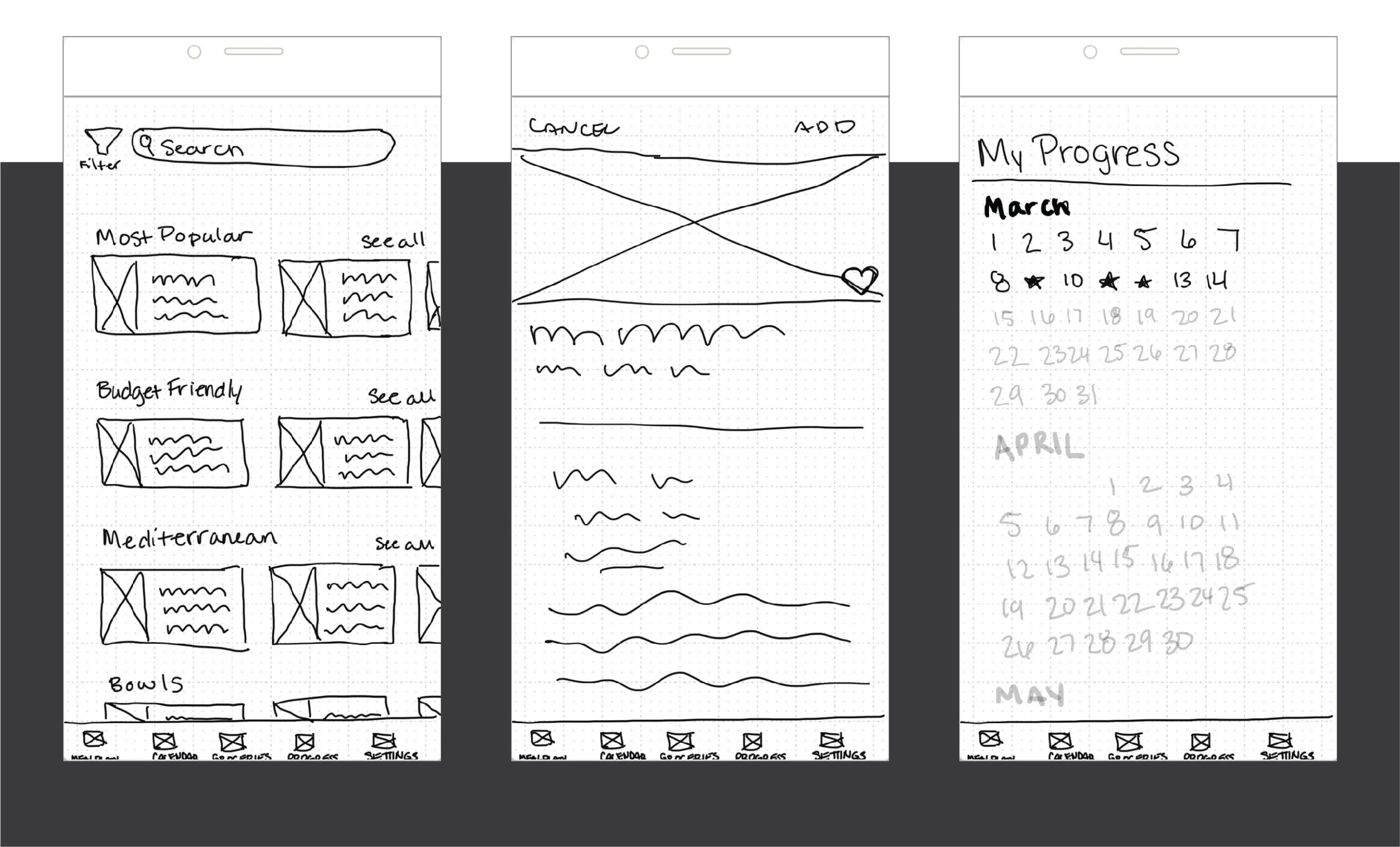 Low-Fidelity Wireframes Sketches