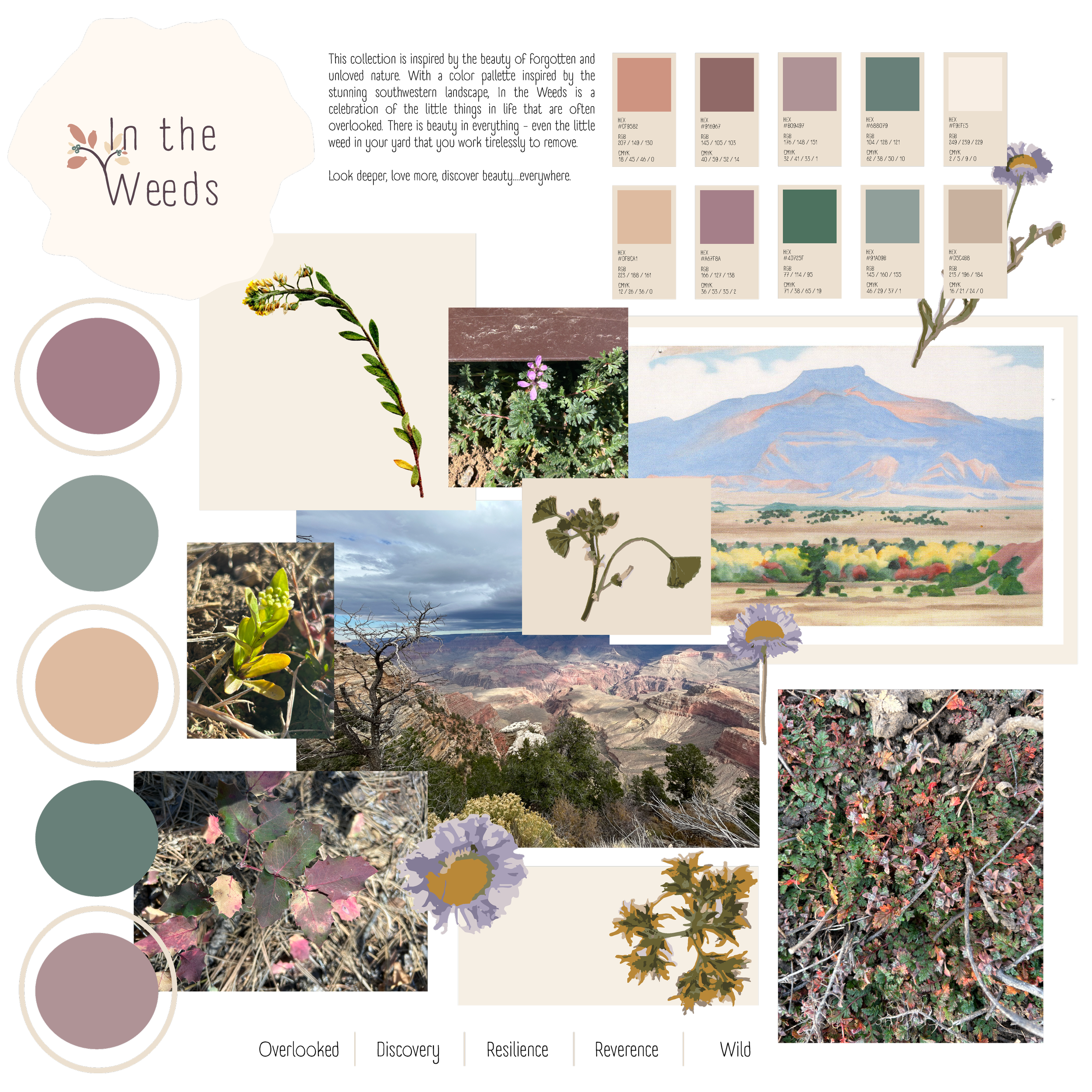 Step 1. Let's Create a Mood Board.

We have conversation about the space, the feeling you're after, and anything specific to draw from (a landscape, a material, a story).