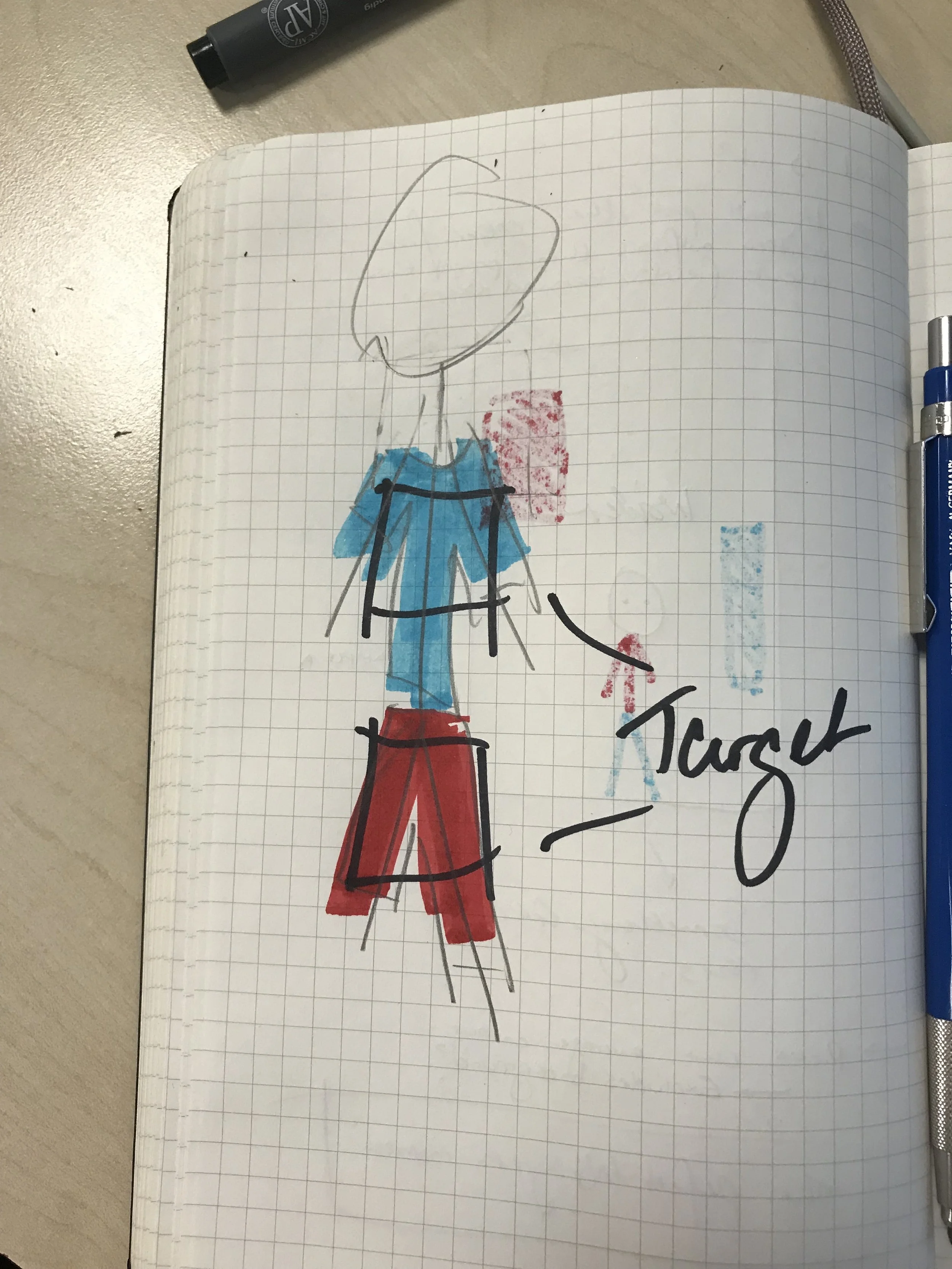 Sample the areas of the guest's outfit