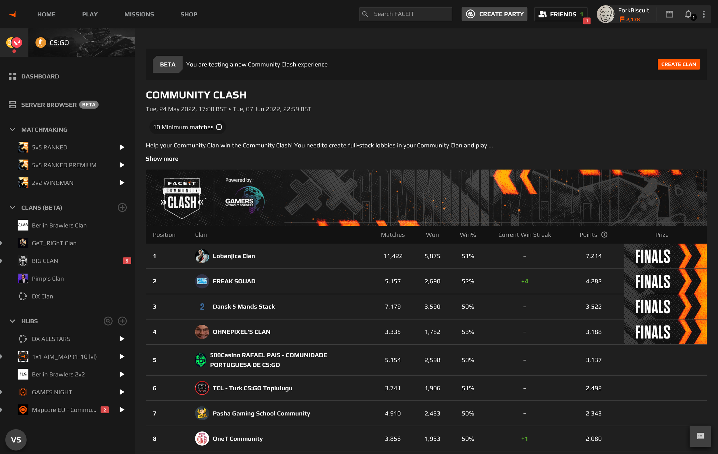 The new Clan leaderboard
