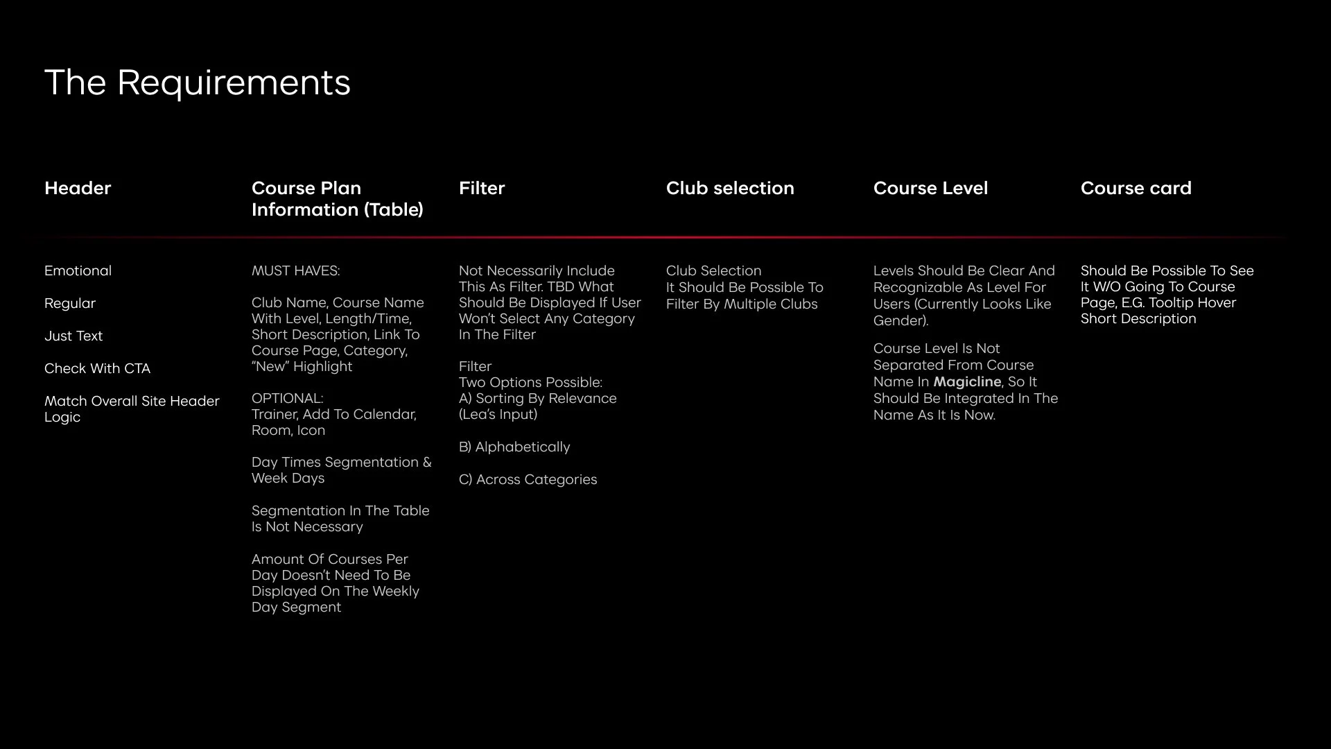 Requirements.jpg