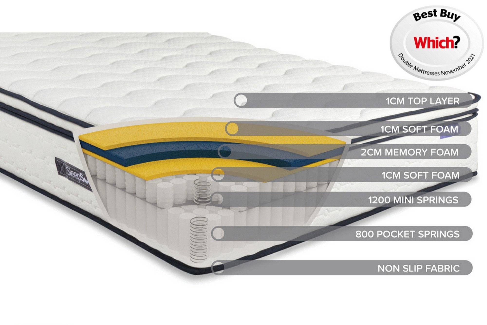Space_Matress Diagram.jpg
