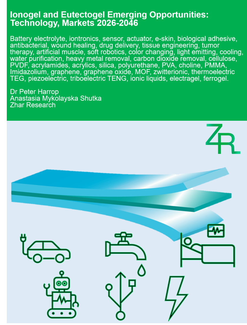 Ionogel and Eutectogel Emerging Opportunities: Technology, Markets 2026-2046