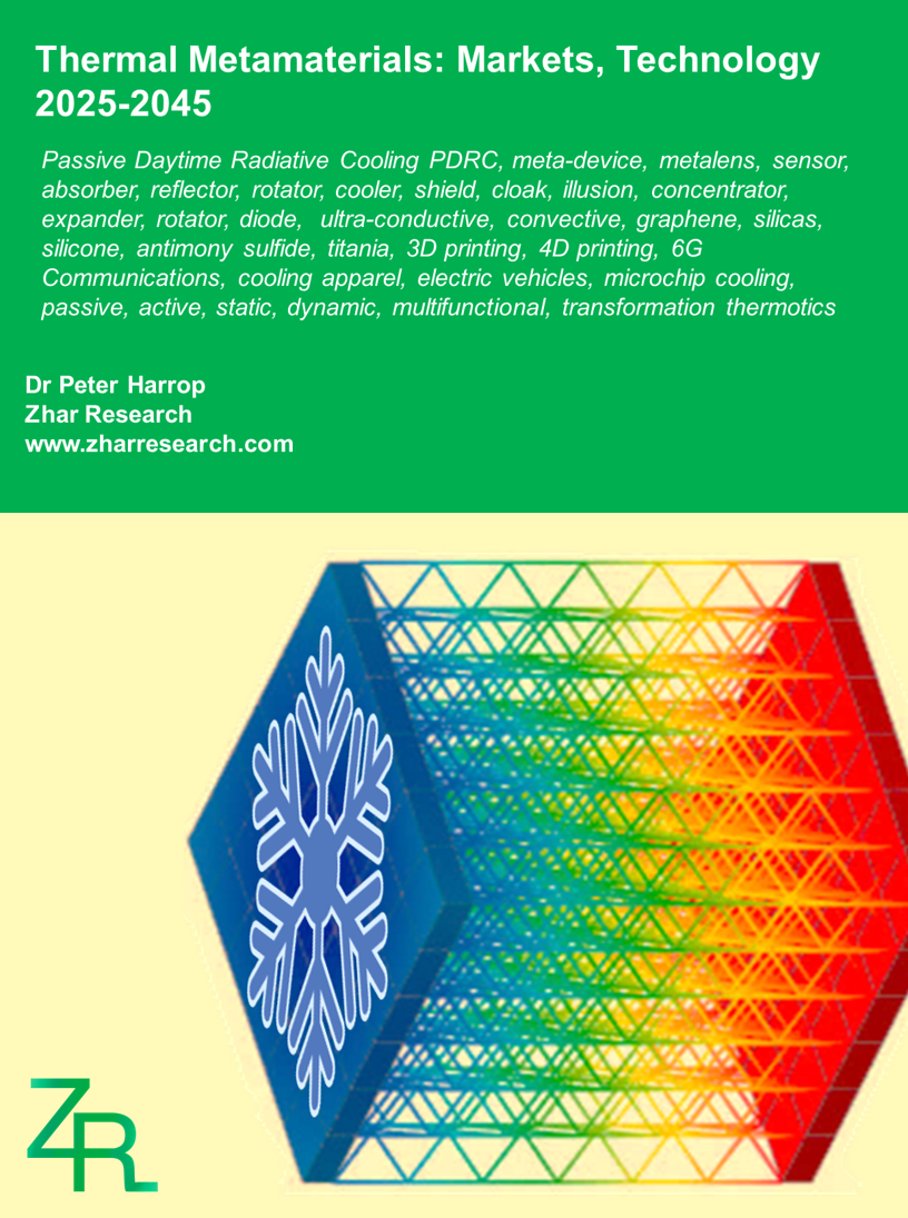 Thermal Metamaterials Book Cover.png
