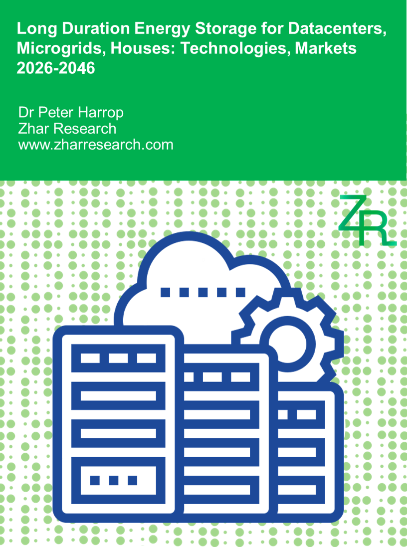 Long Duration Energy Storage for Datacenters, Microgrids, Houses: Technologies, Markets 2026-2046