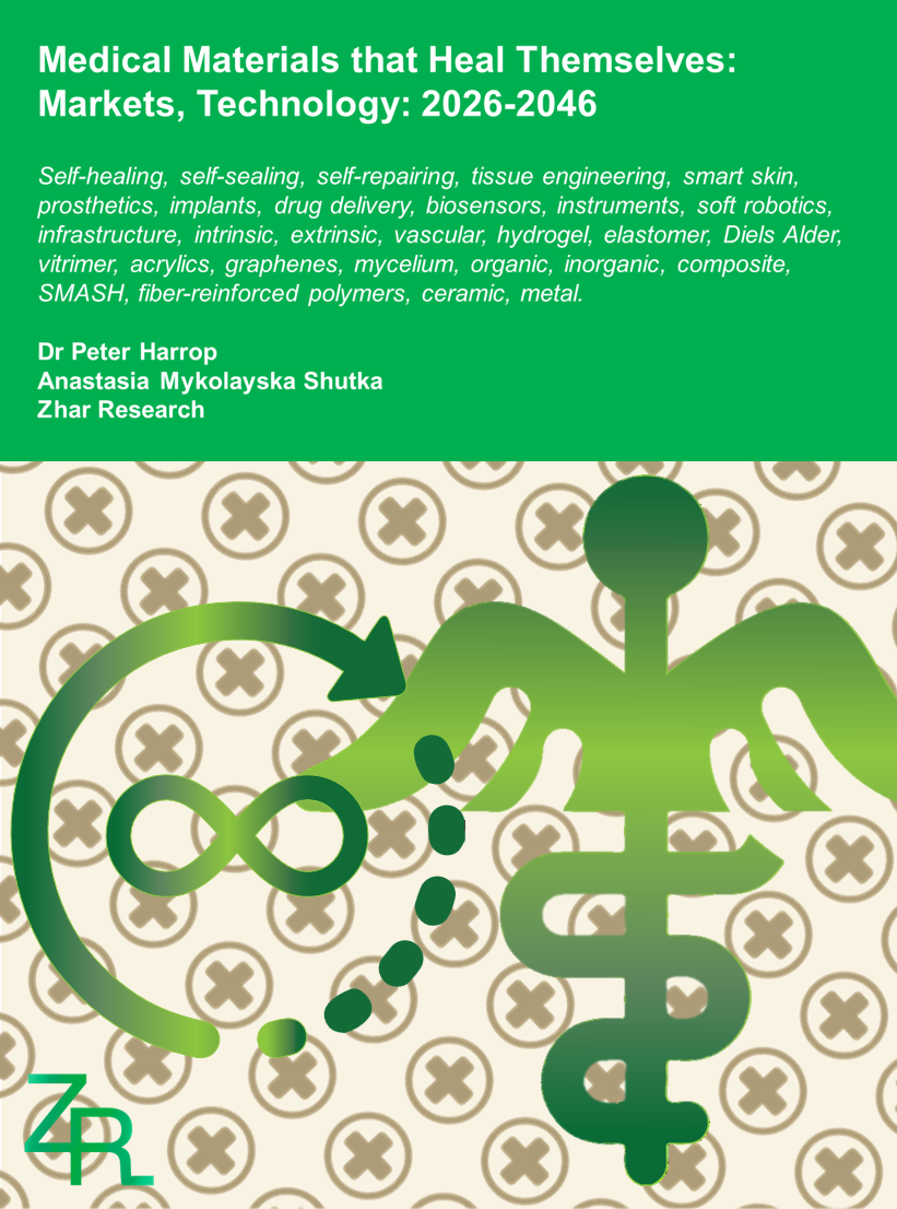 Medical Materials that Heal Themselves: Markets, Technology: 2026-2046