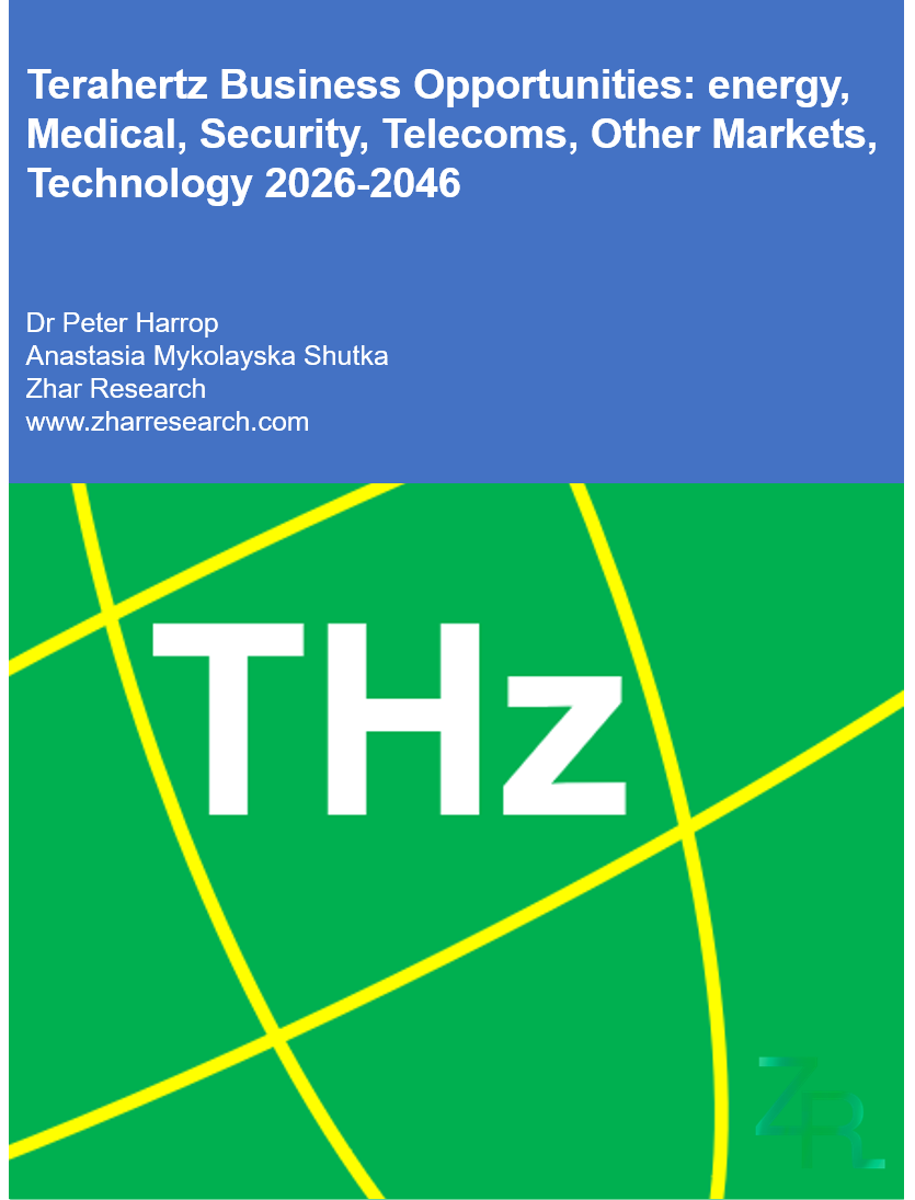 Terahertz Business Opportunities: energy, Medical, Security, Telecoms, Other Markets, Technology 2026-2046