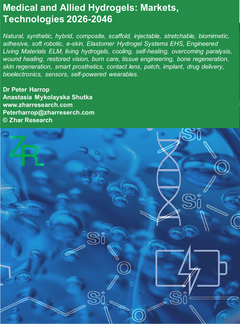 Medical and Allied Hydrogels: Markets, Technologies 2026-2046
