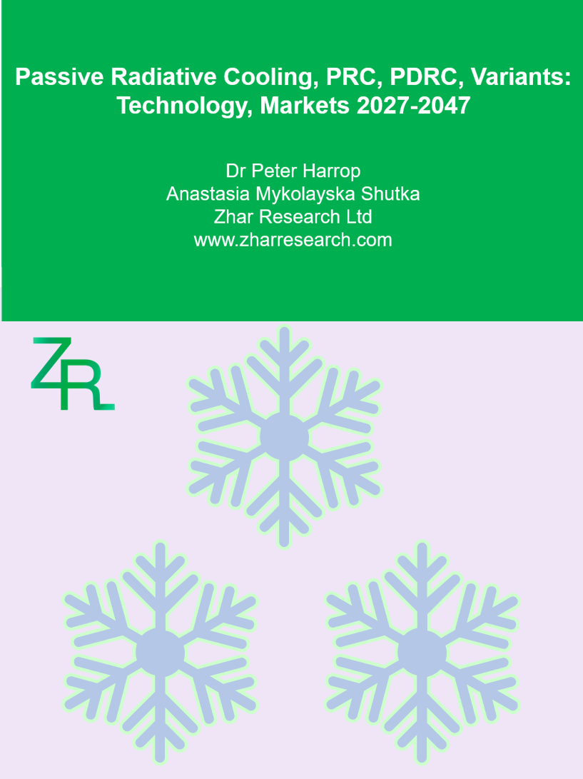 Passive Radiative Cooling, PRC, PDRC, Variants: Technology, Markets 2027-2047