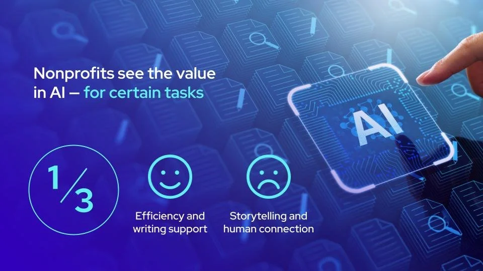 Copy of ACCP_GENERAL SONA VOICE_State of Corporate Purpose 2025  (11).jpg