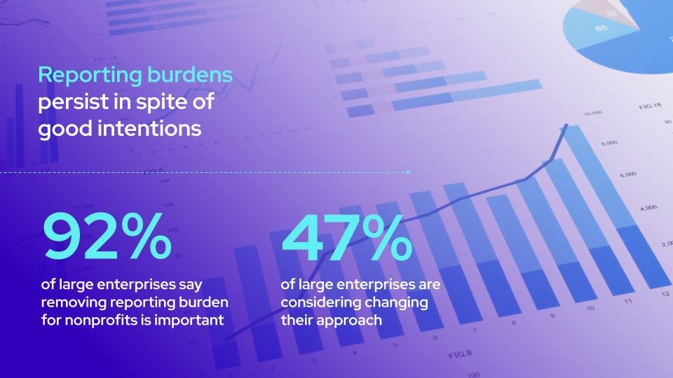 Copy of ACCP_GENERAL SONA VOICE_State of Corporate Purpose 2025  (5).jpg