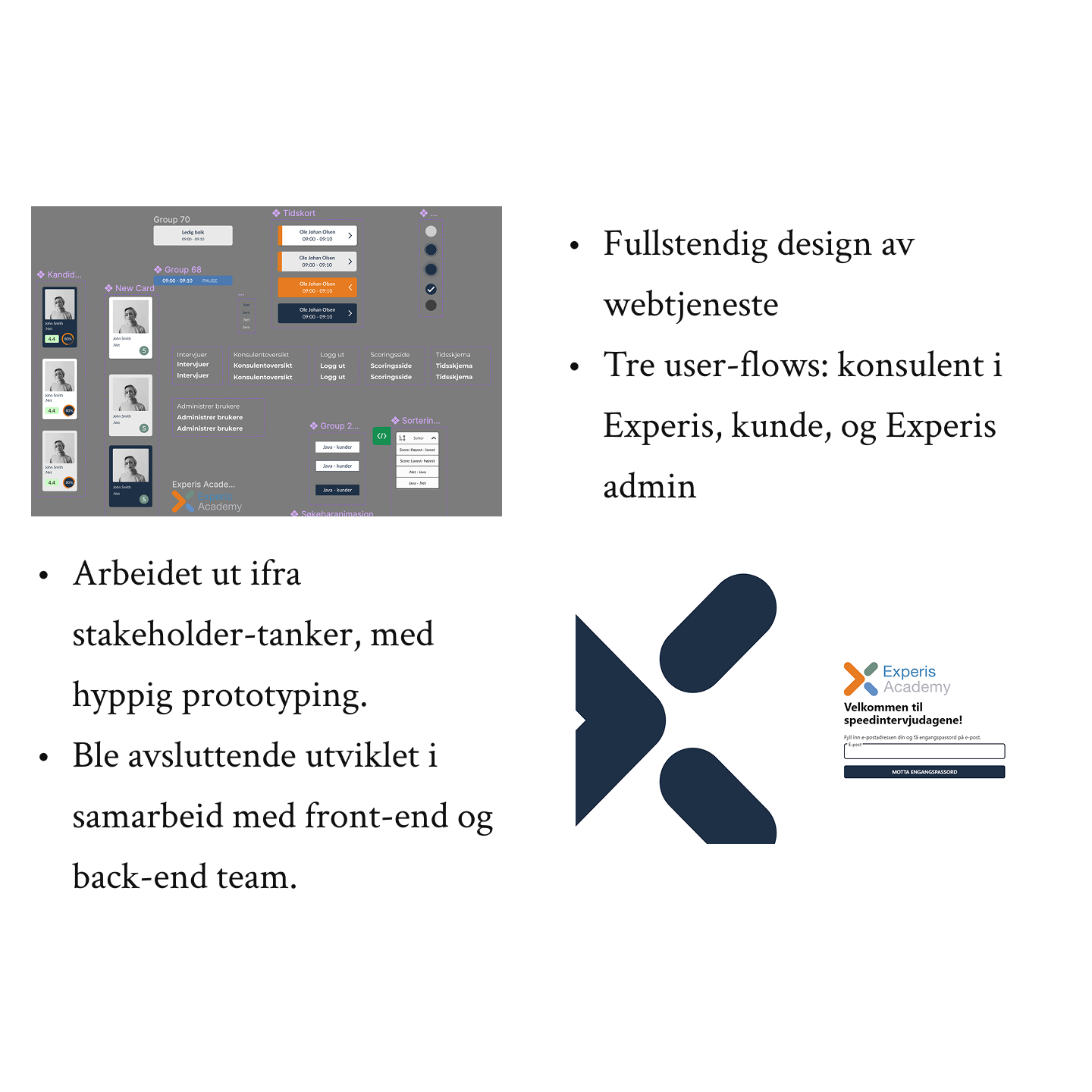 Digitalisering av speedintervjudager - Forklaring.png