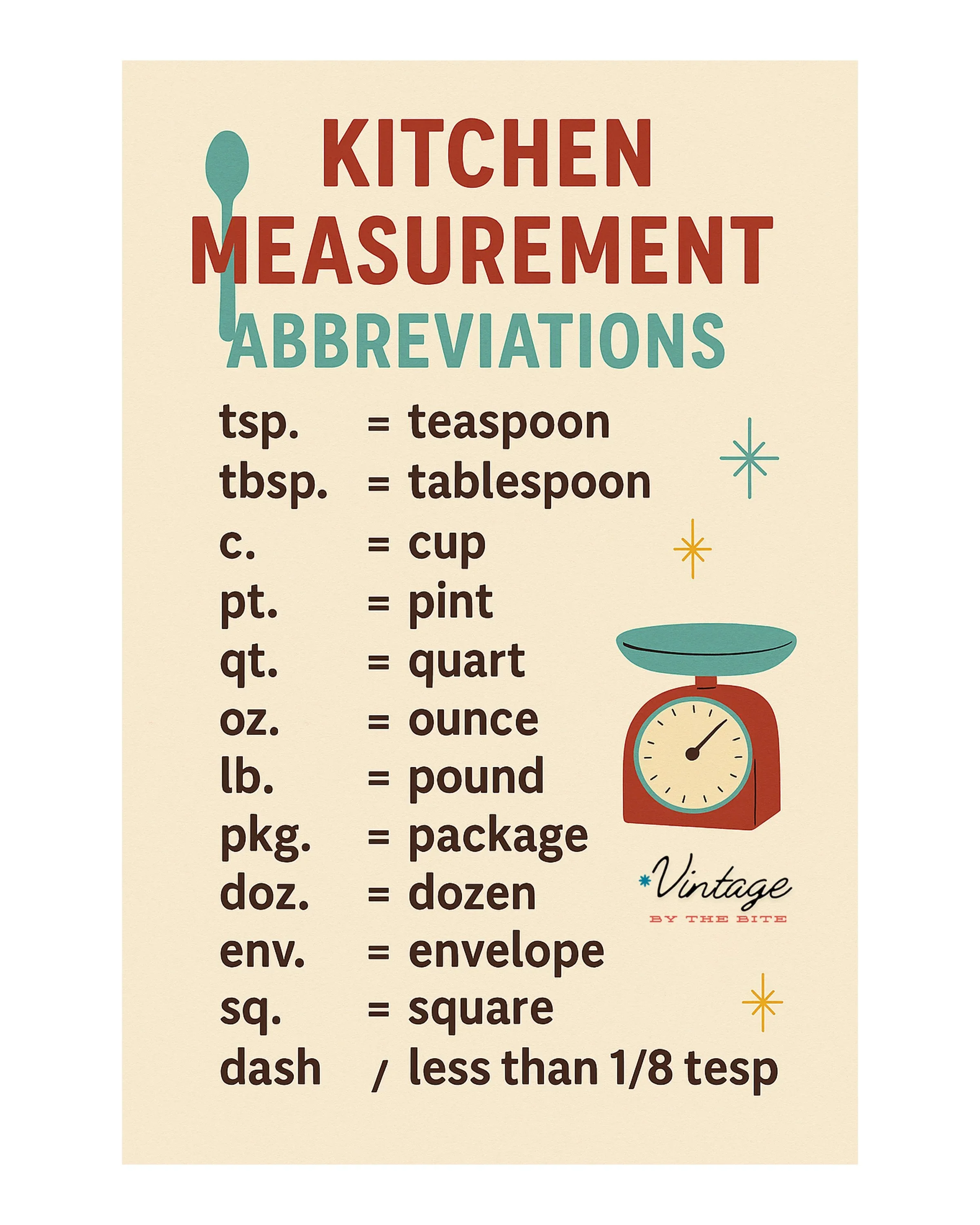 kitchen measurement