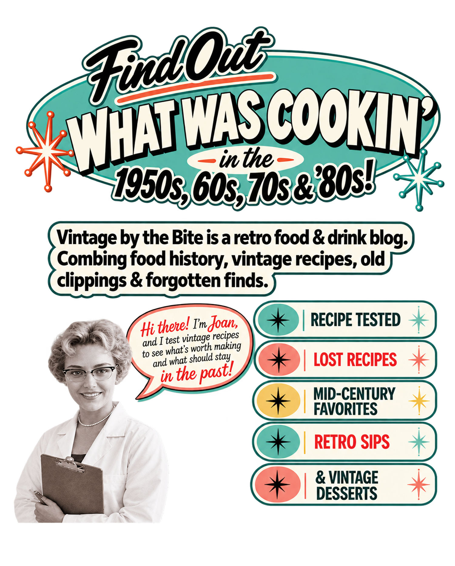 about banner-find out what was cookin-50s-60-70s-80s