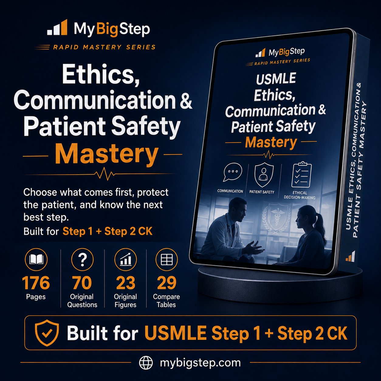 USMLE Ethics, Communication & Patient Safety Mastery