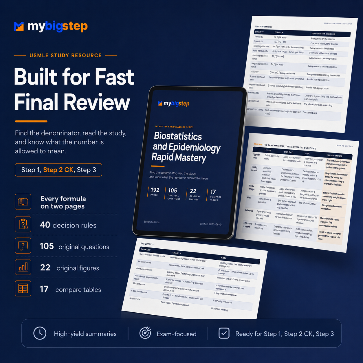 USMLE Biostatistics & Epidemiology Rapid Mastery