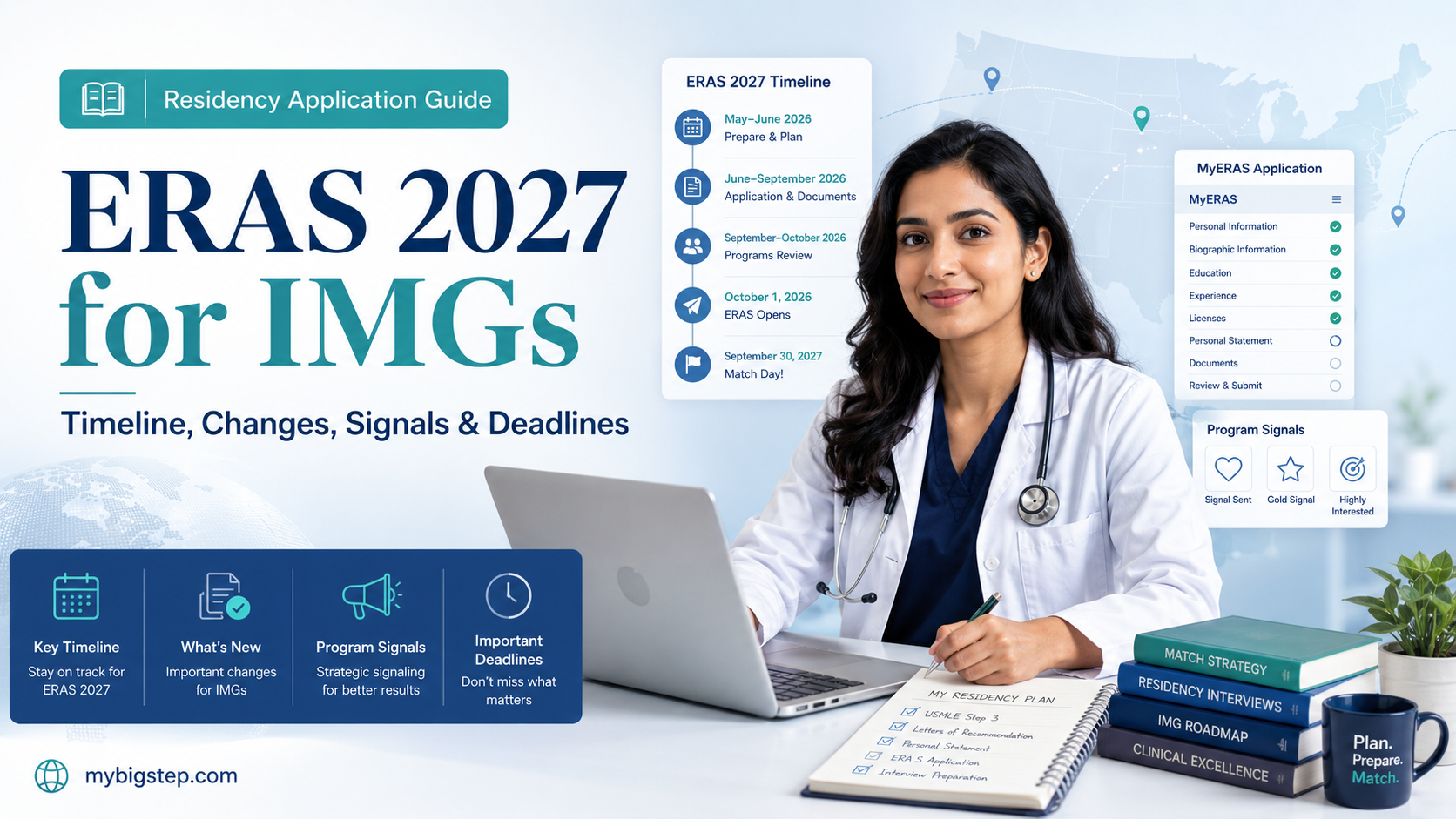 2027 ERAS for IMGs: Complete Residency Application Guide, Timeline, Changes and Deadlines