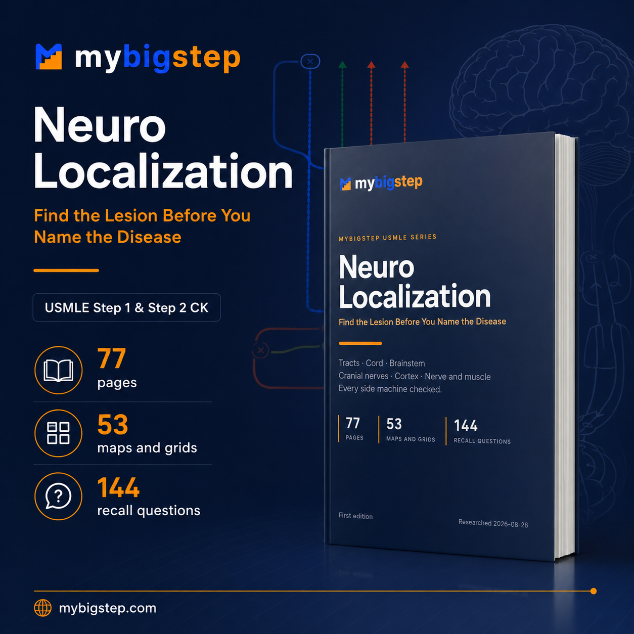 USMLE Neuro Localization: Find the Lesion Before You Name the Disease - Step 1 & CK
