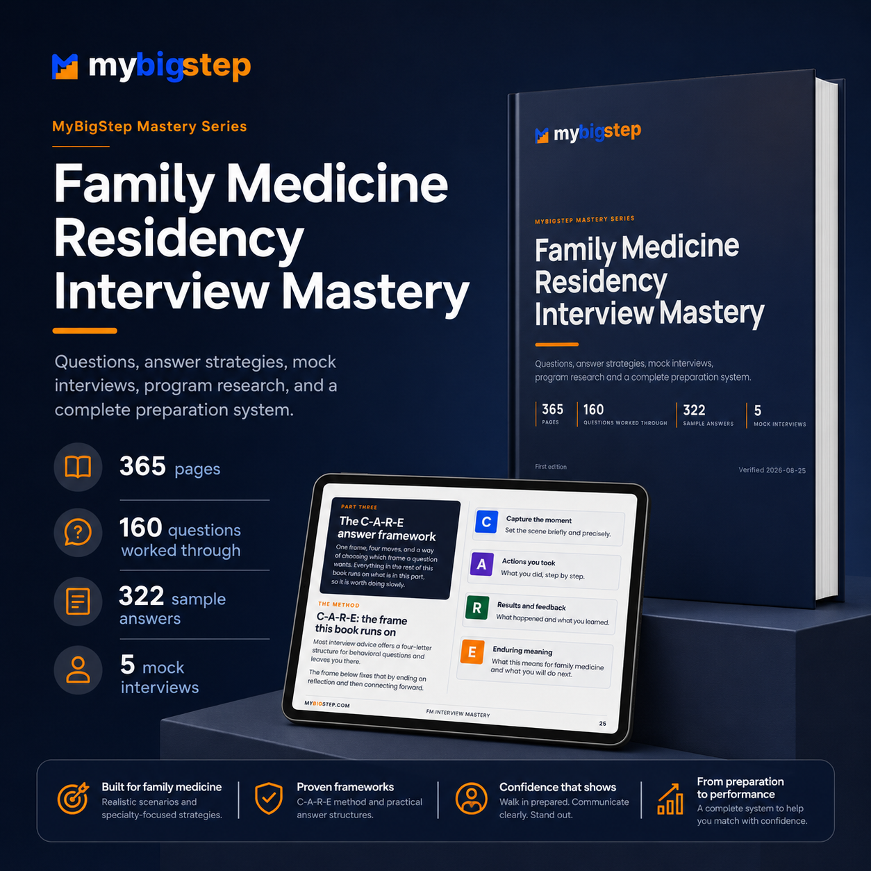 Family Medicine Residency Interview Mastery