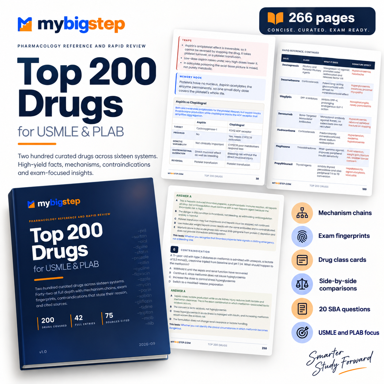 Top 200 Drugs for USMLE & PLAB: Pharmacology Reference - Step 1 & CK