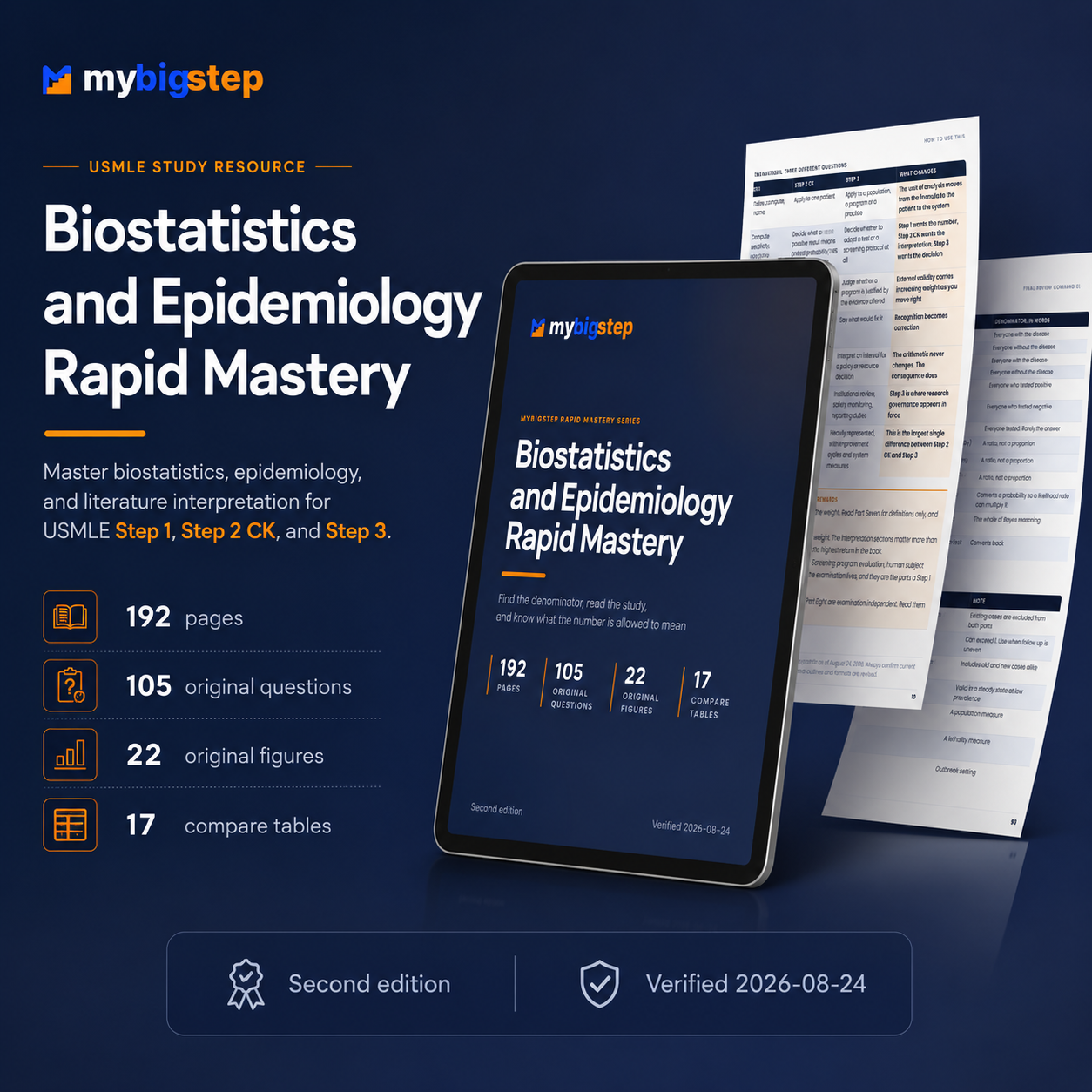 USMLE Biostatistics and Epidemiology Rapid Mastery, 192 pages for Step 1, Step 2 CK and Step 3
