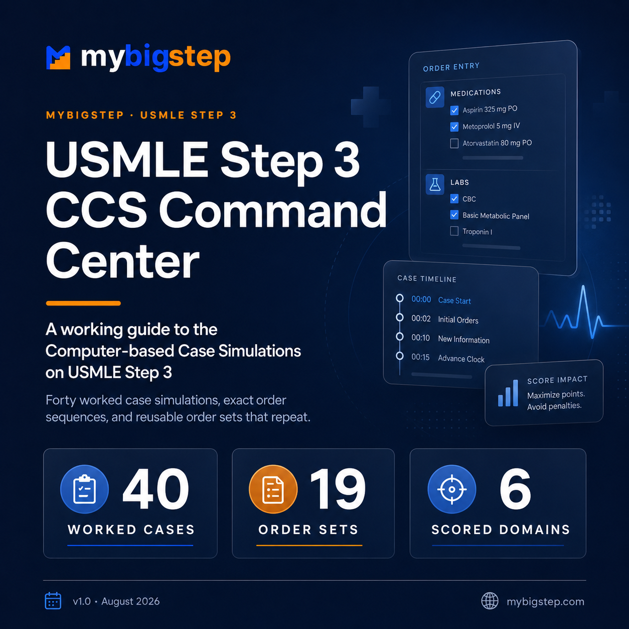 USMLE Step 3 CCS Command Center cover, a 330 page guide to the Step 3 case simulations