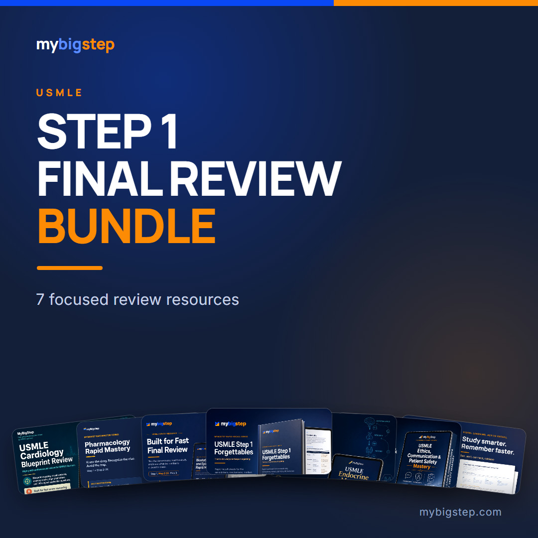 USMLE Step 1 Final Review Bundle