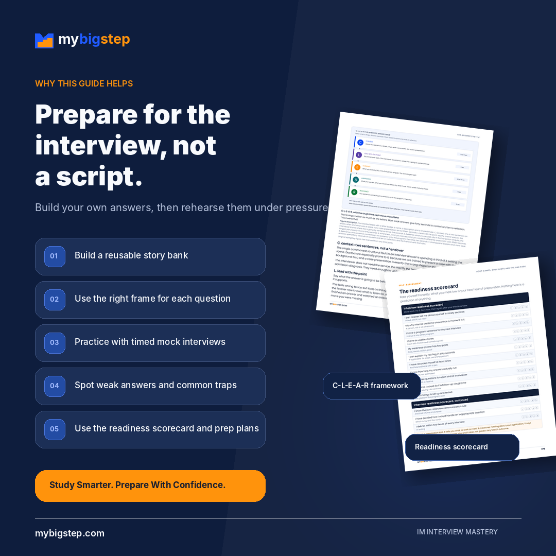 MyBigStep_IM_Interview_Mastery_03_Why_It_Helps.png
