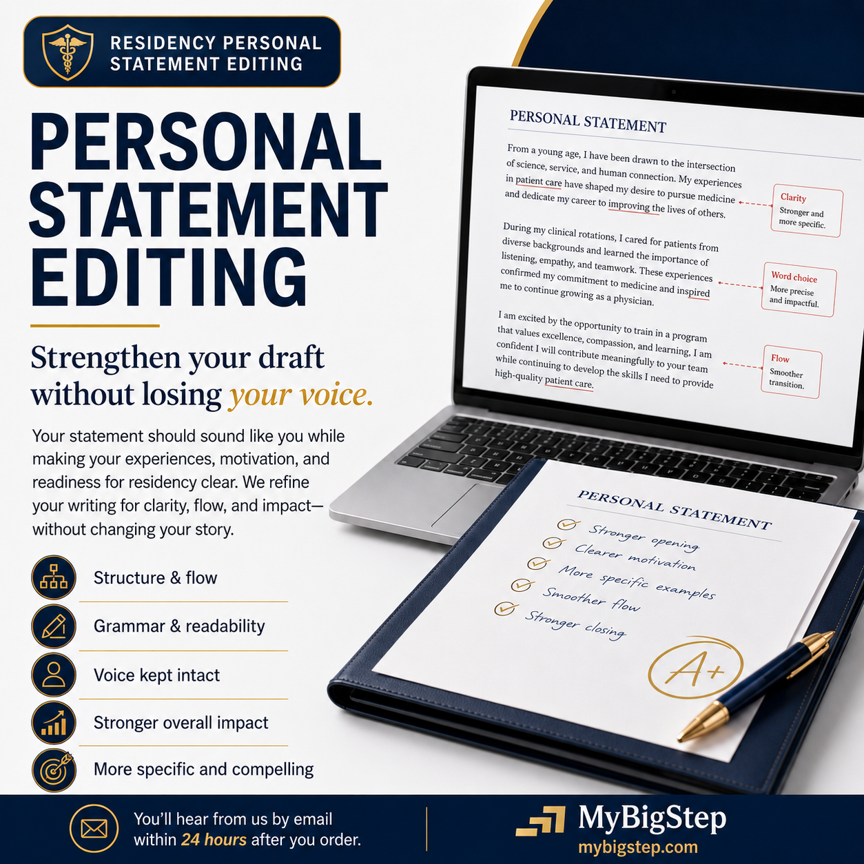 Personal Statement Editing