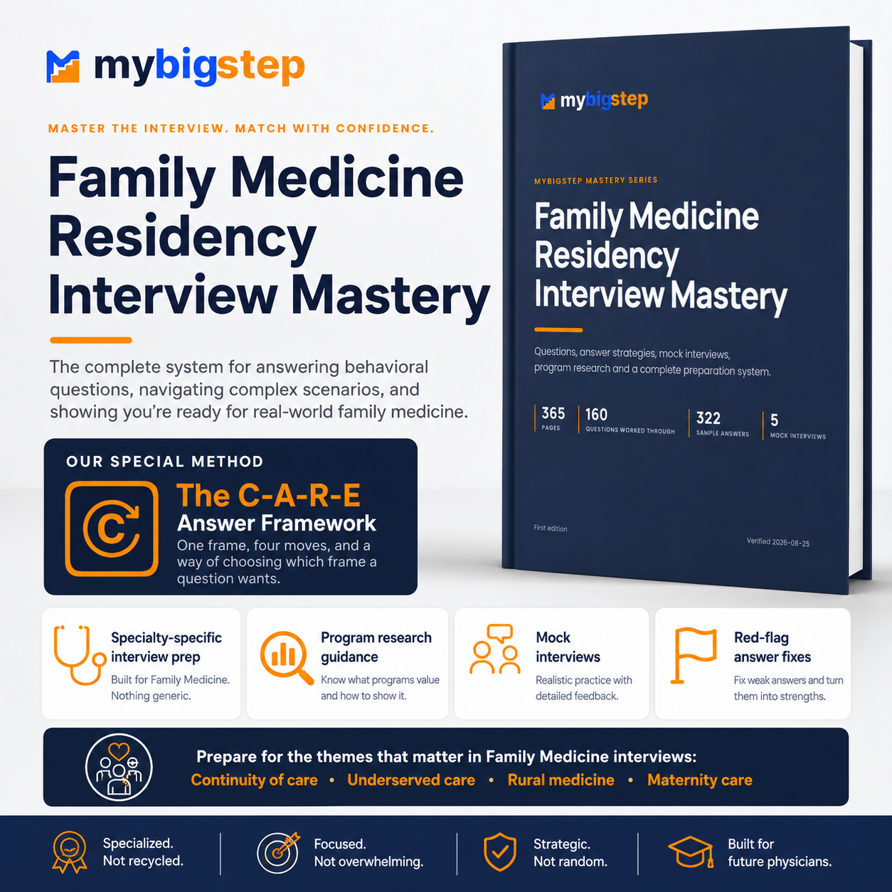 Family Medicine Residency Interview Mastery