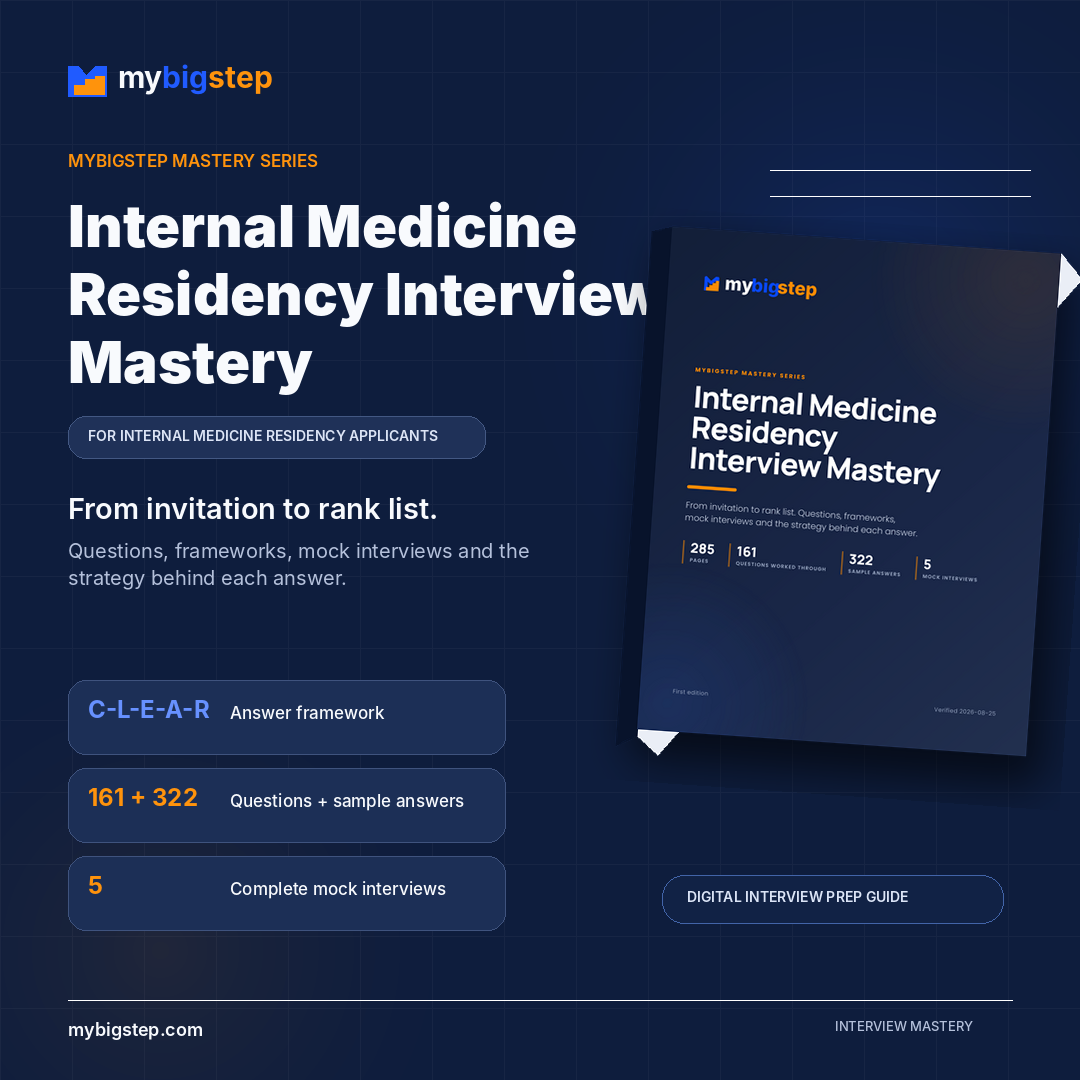 MyBigStep_IM_Interview_Mastery_01_Hero (1).png
