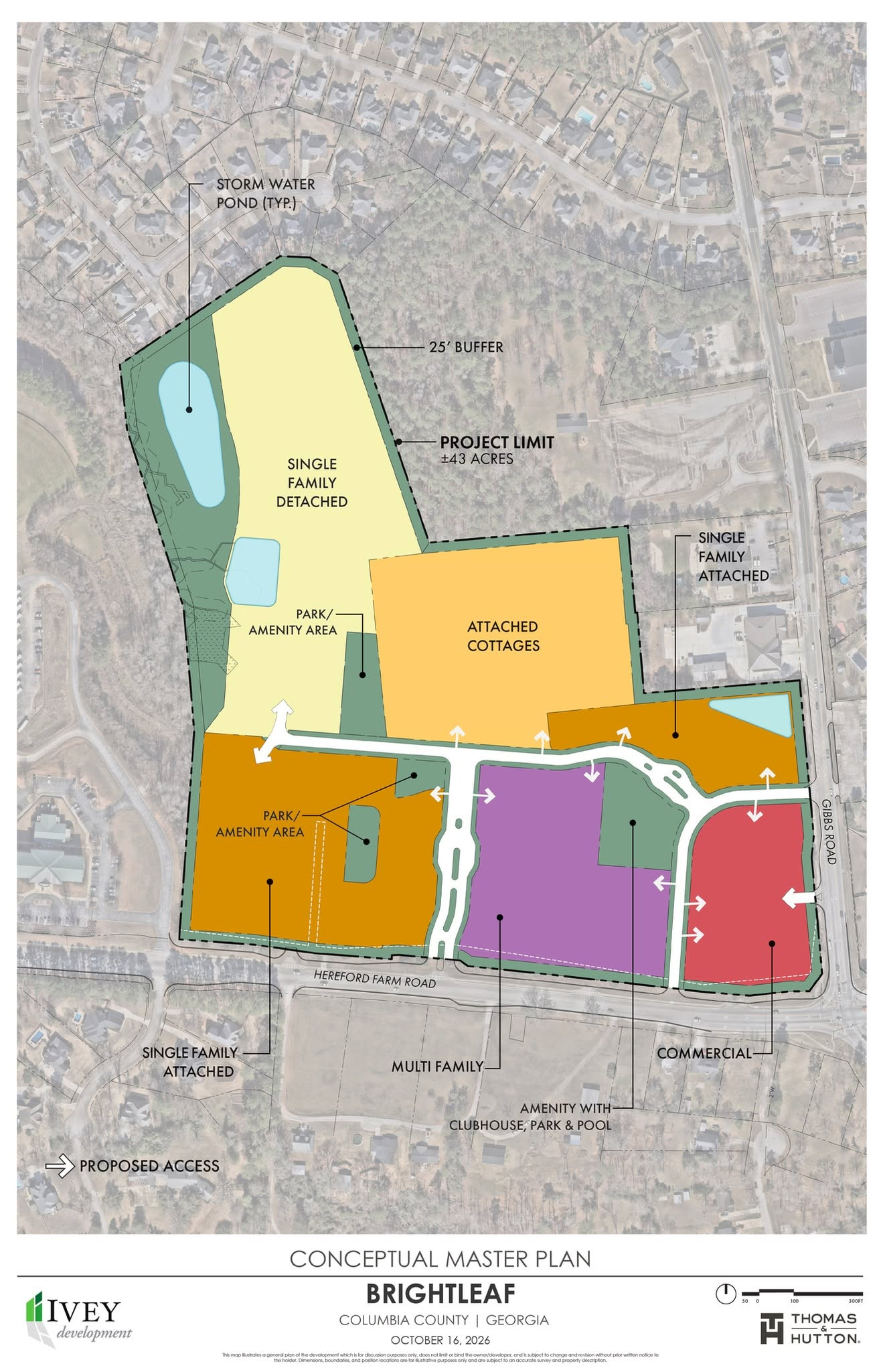 Brightleaf conceptual master plan showing proposed housing, commercial space, parks, clubhouse, and pool near Hereford Farm Road and Gibbs Road in Evans, Georgia.
