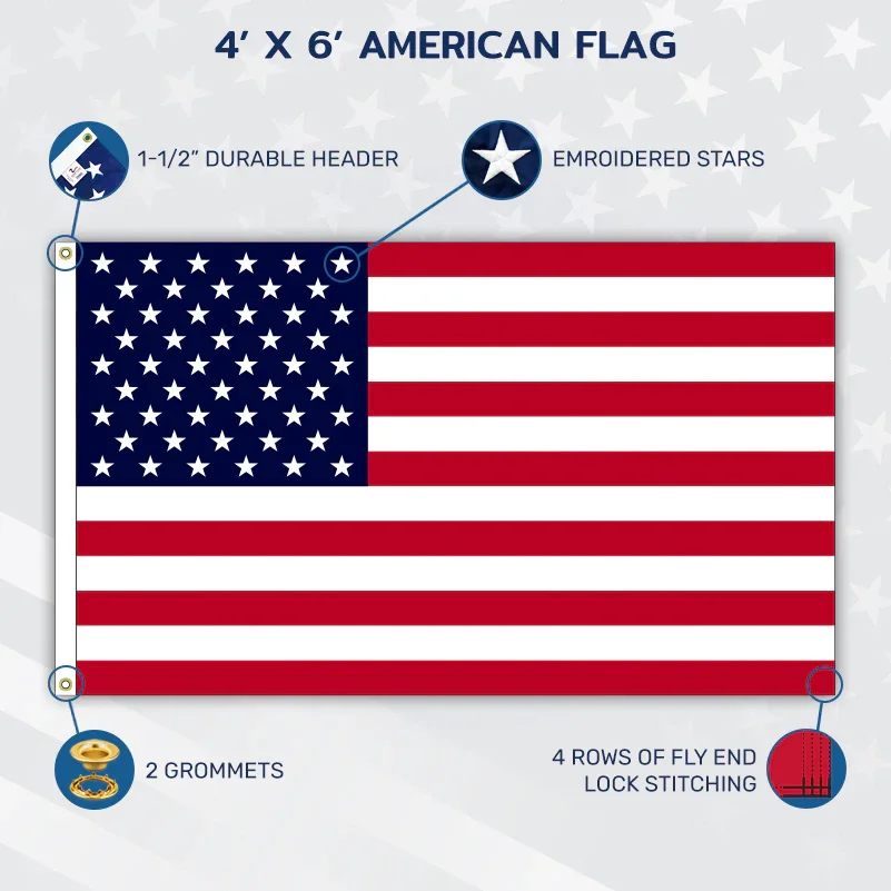 Flag_Specs_4x6_527391d0-5c99-423b-a616-720e3dff2f1e.webp