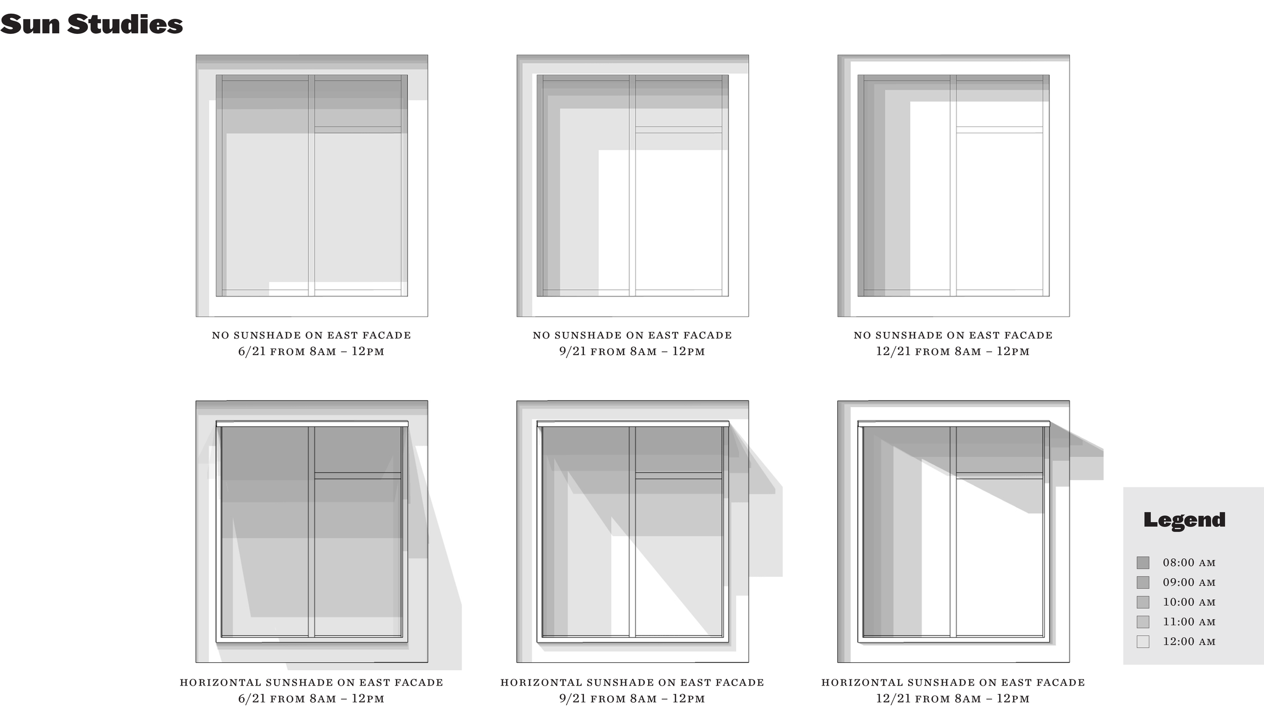 Sun studies.png