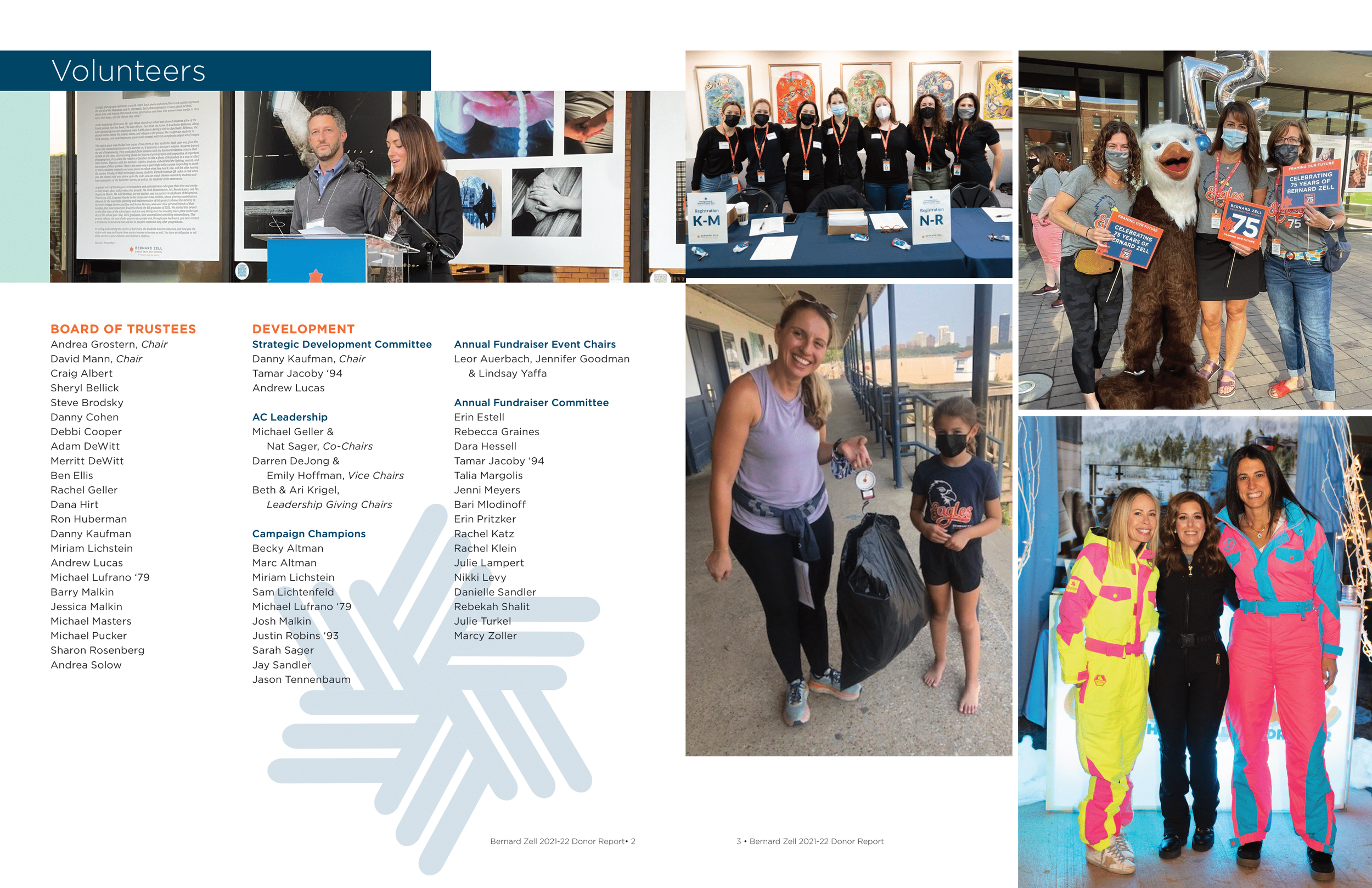 Annual Donor Report - 2021