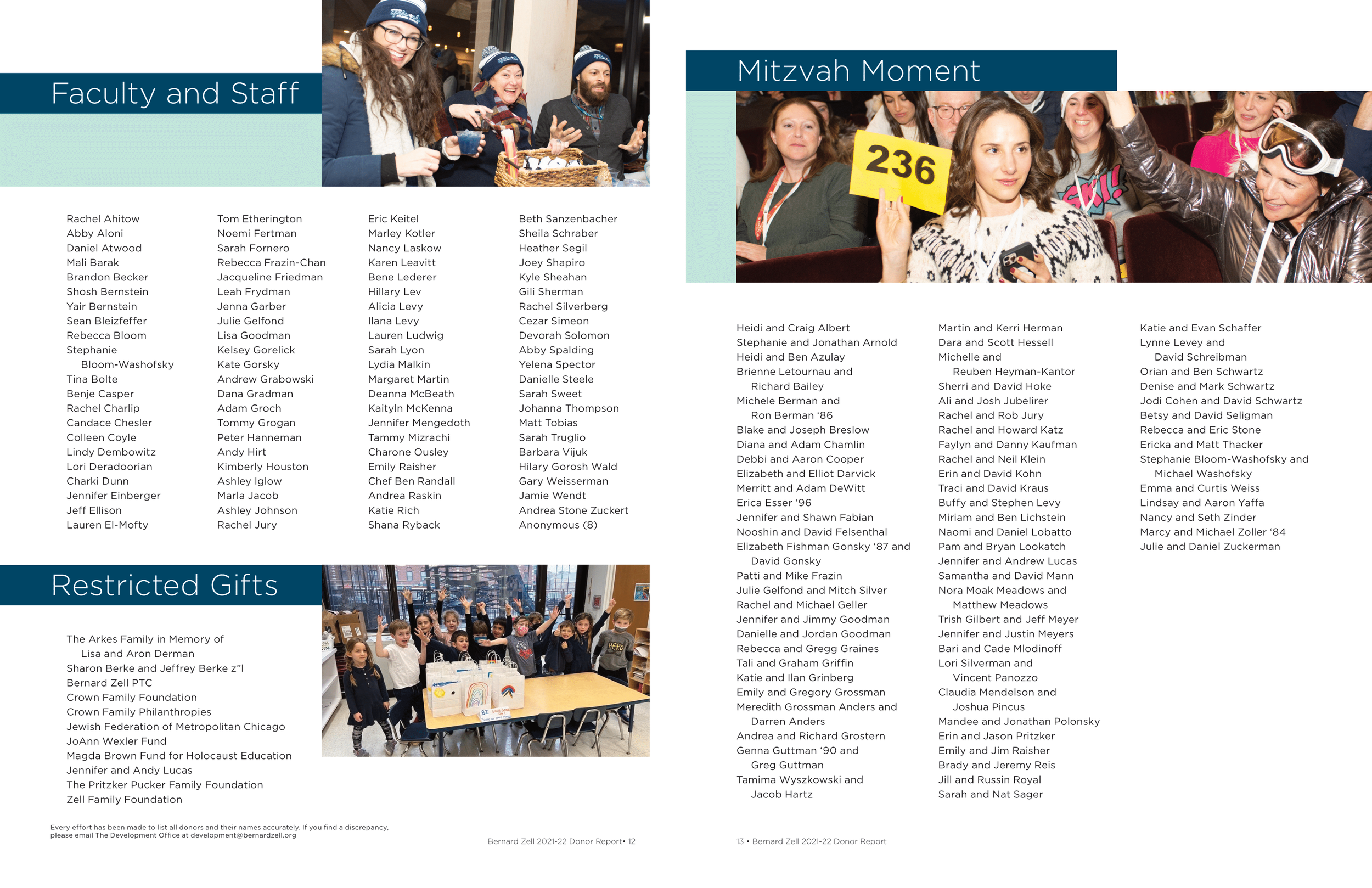 Annual Donor Report - 2021