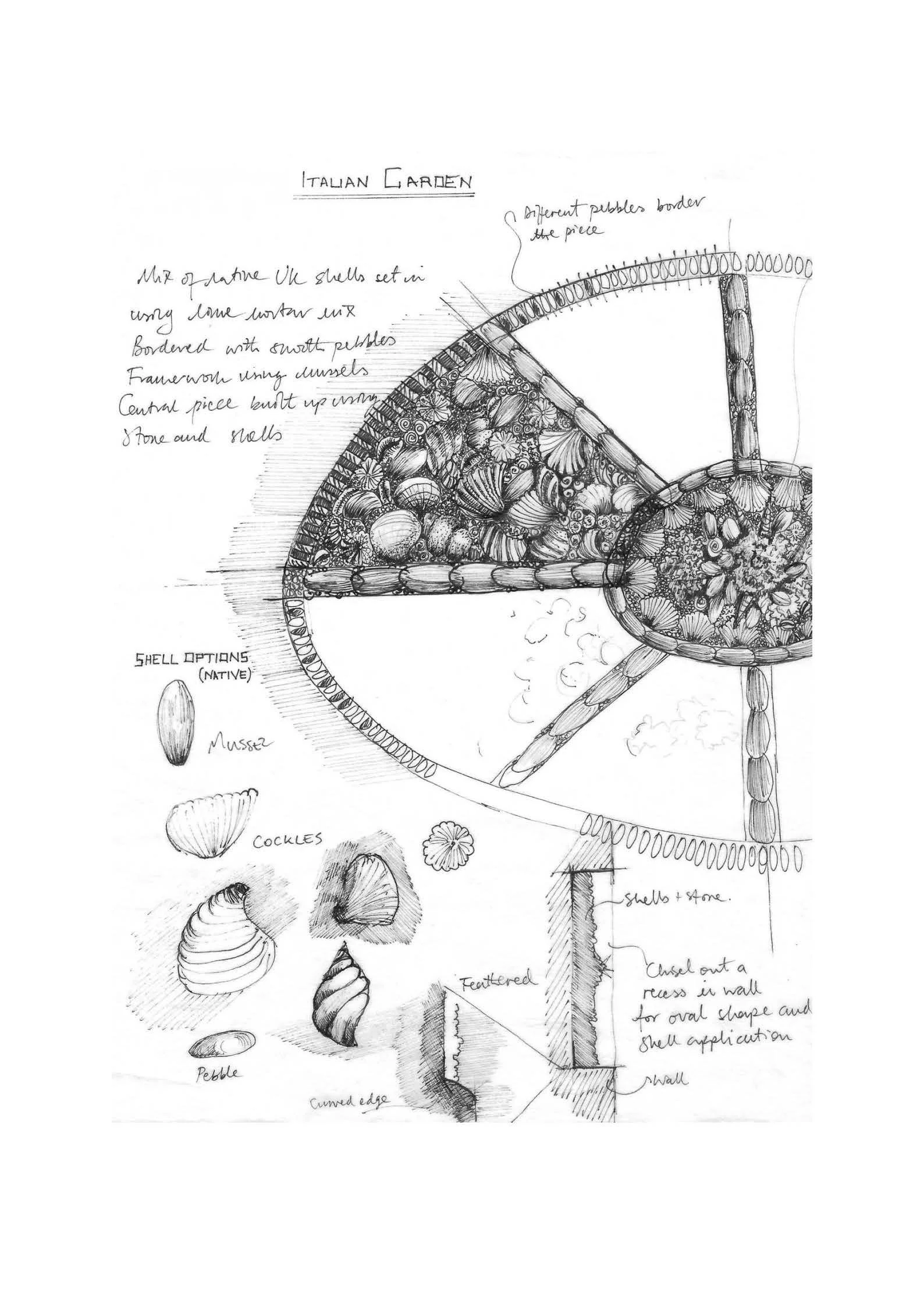 Italian Garden Shell Study CD on background.jpg