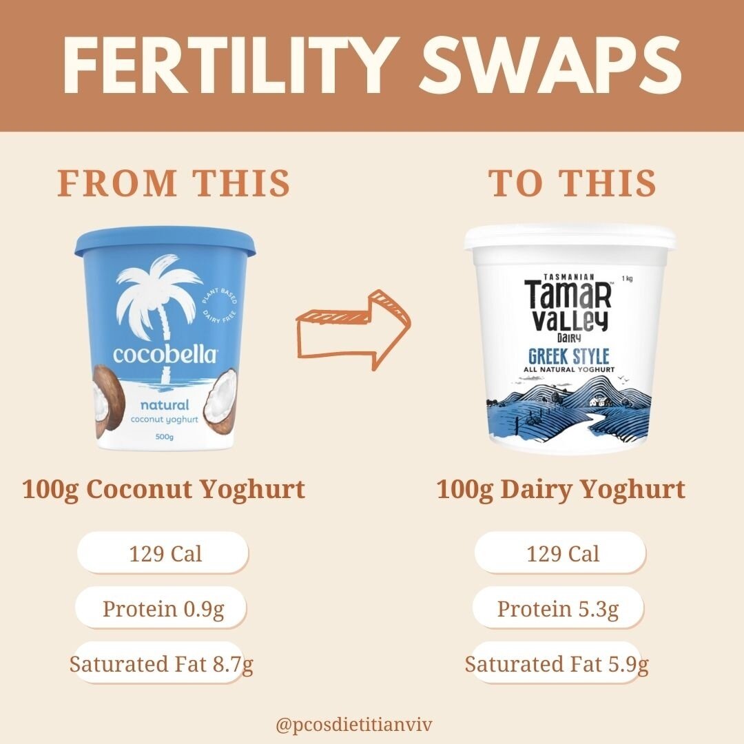 🥛🥥 Dairy Greek Yogurt vs. Coconut Yogurt for Fertility⁠
⁠
While both yogurts have their merits when it comes to fertility, dairy Greek yogurt takes the prize! Here's why:⁠
⁠
💪 Protein Power: Dairy Greek yogurt is packed with high-quality protein, 