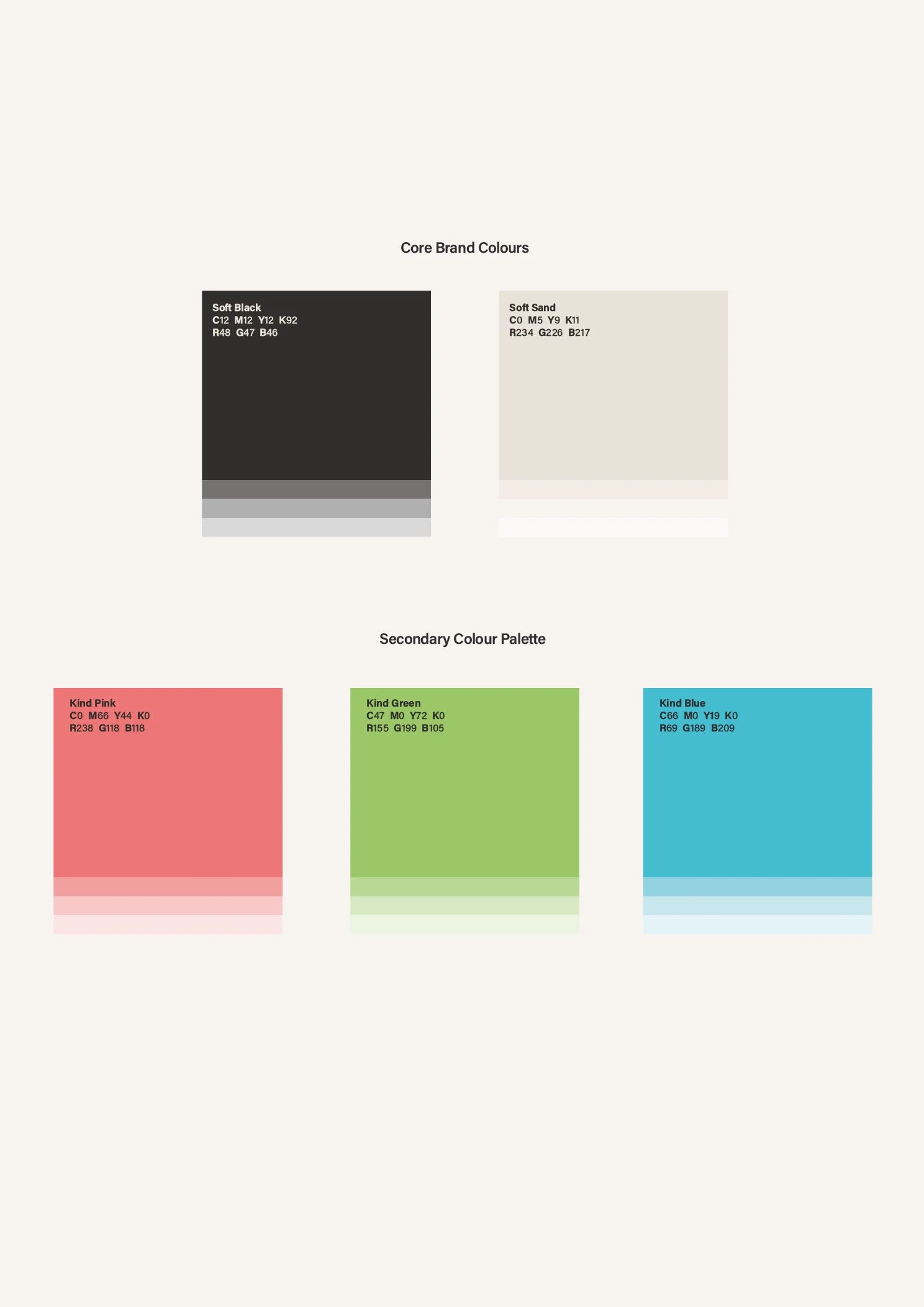 A color palette chart displaying core brand colors: Soft Black and Soft Sand, and secondary colors: Pink, Green, and Blue, with their color codes.