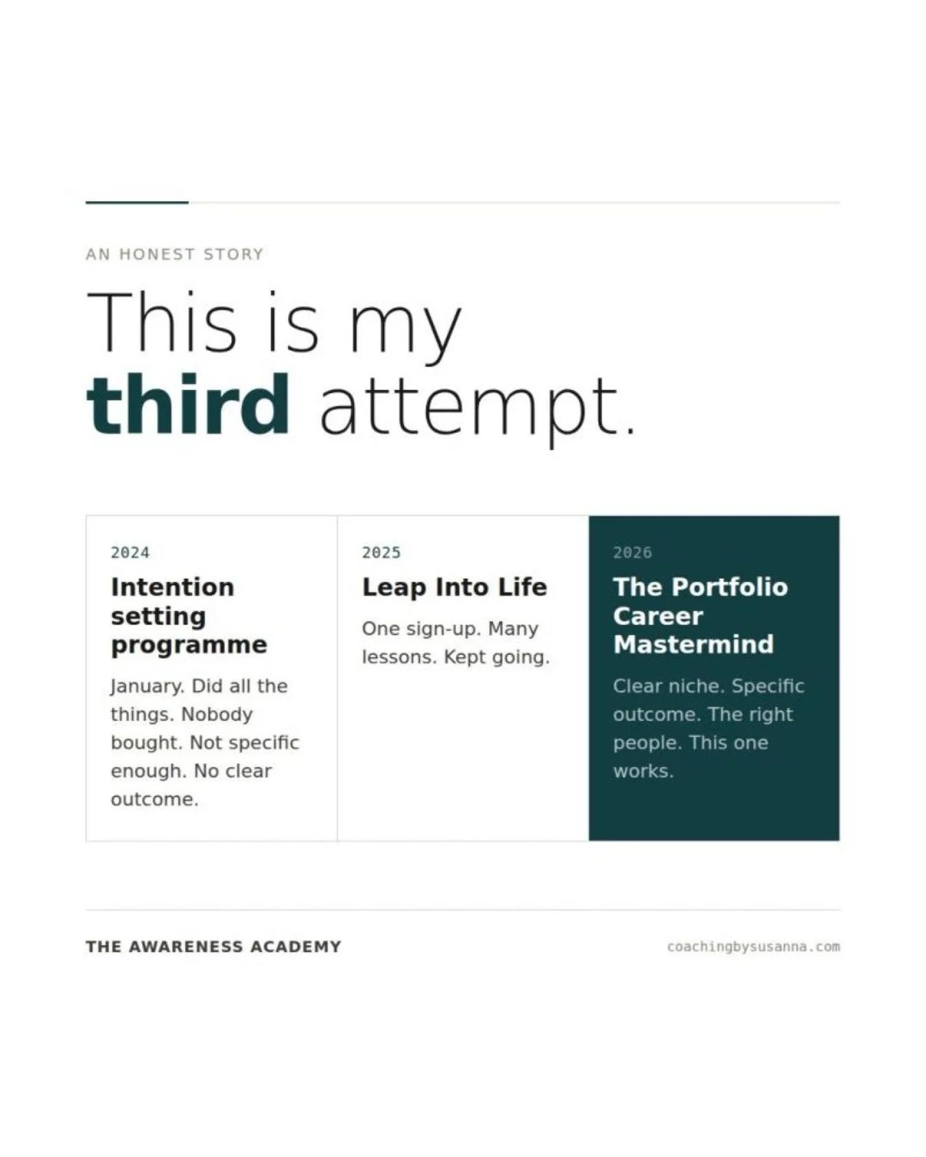 The first two (2) programmes I launched were a flop.

And we need to normalise failures. Not every launch, product idea, or business will be a success.

Failure is part of being successful - the most successful entrepreneurs in the world have failed 
