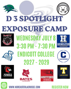 D3 Spotlight Exposure Camp
