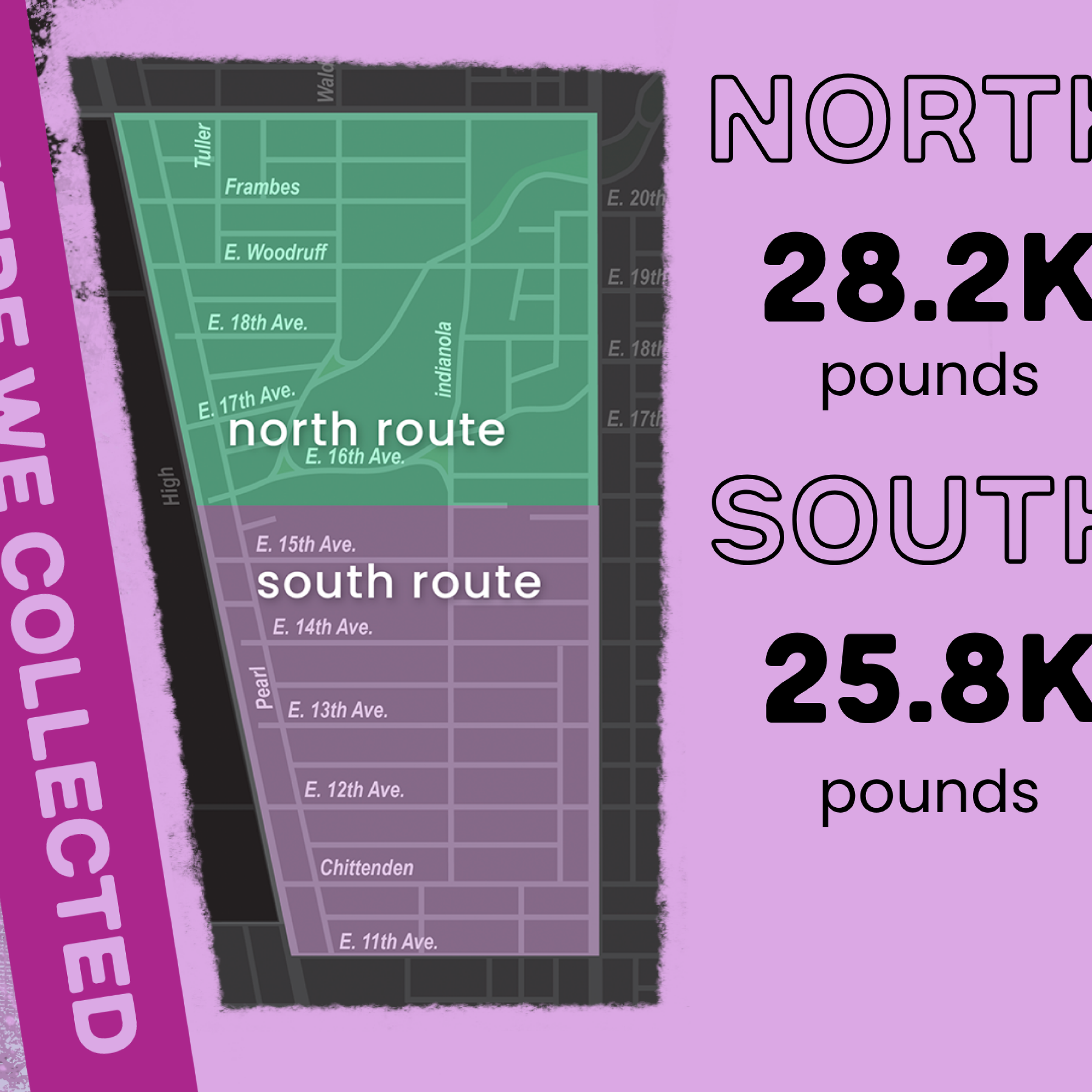 canfairyinfographic-07.png