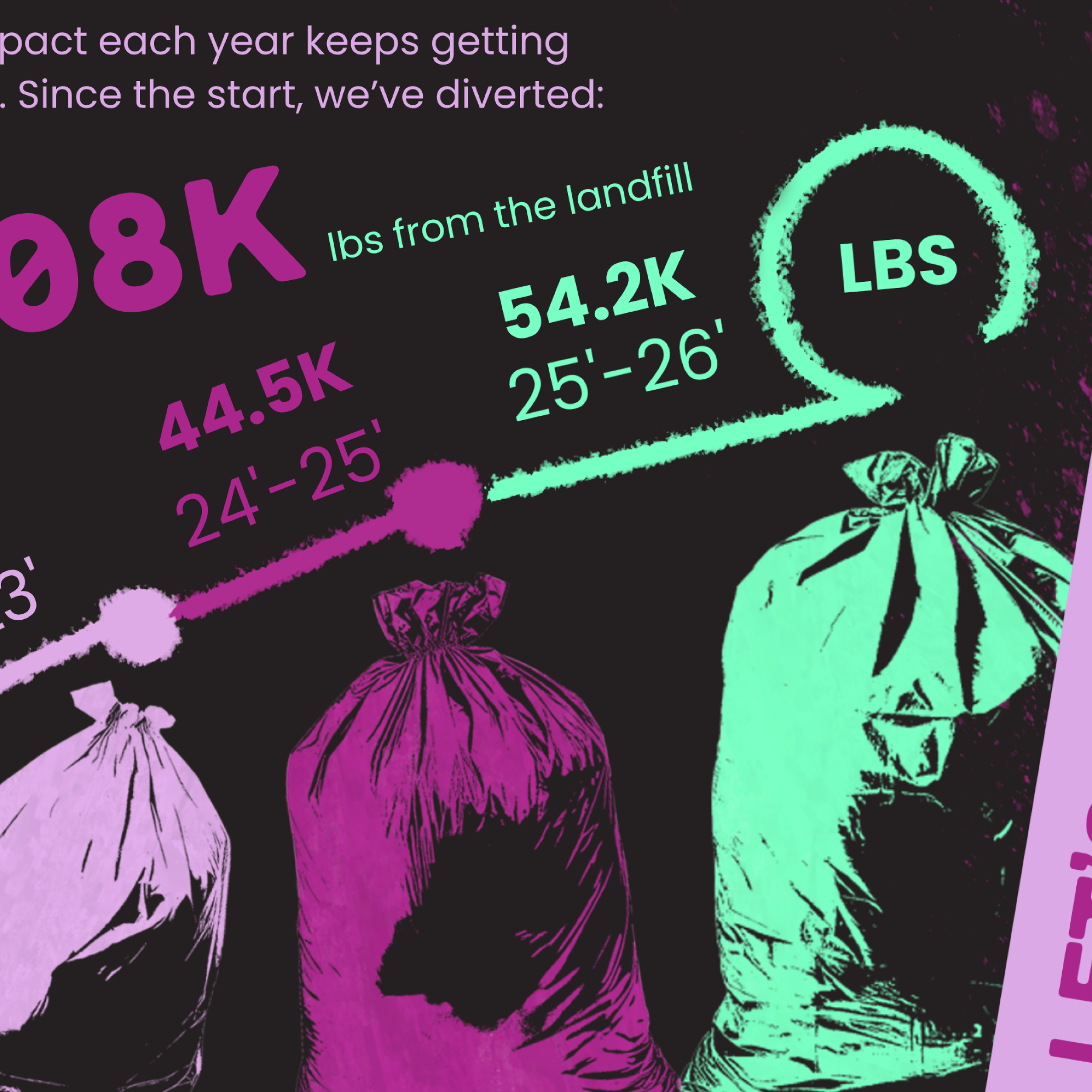 canfairyinfographic-09.png
