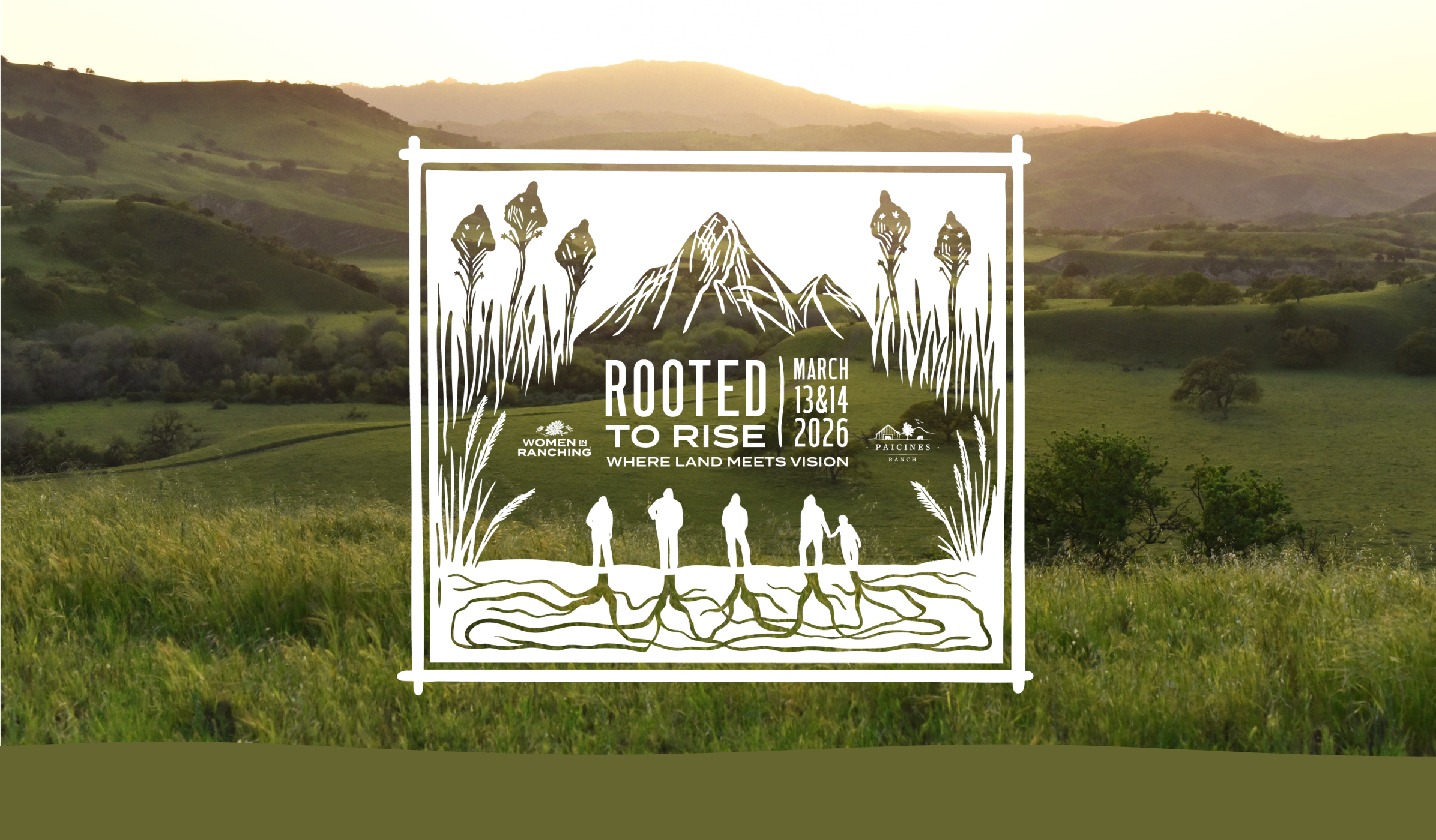 WIR Annual Confluence