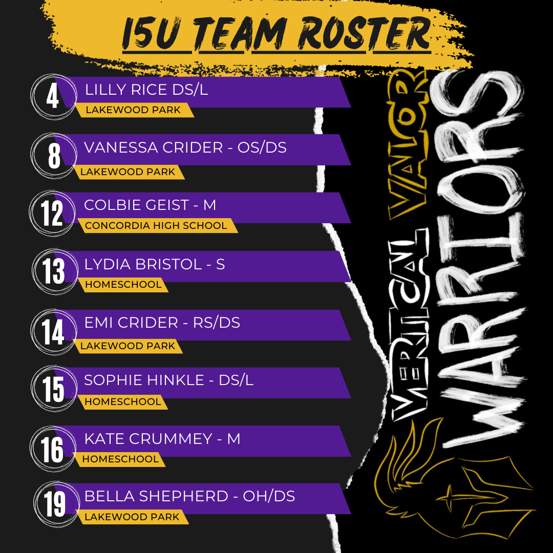 15U Roster.png