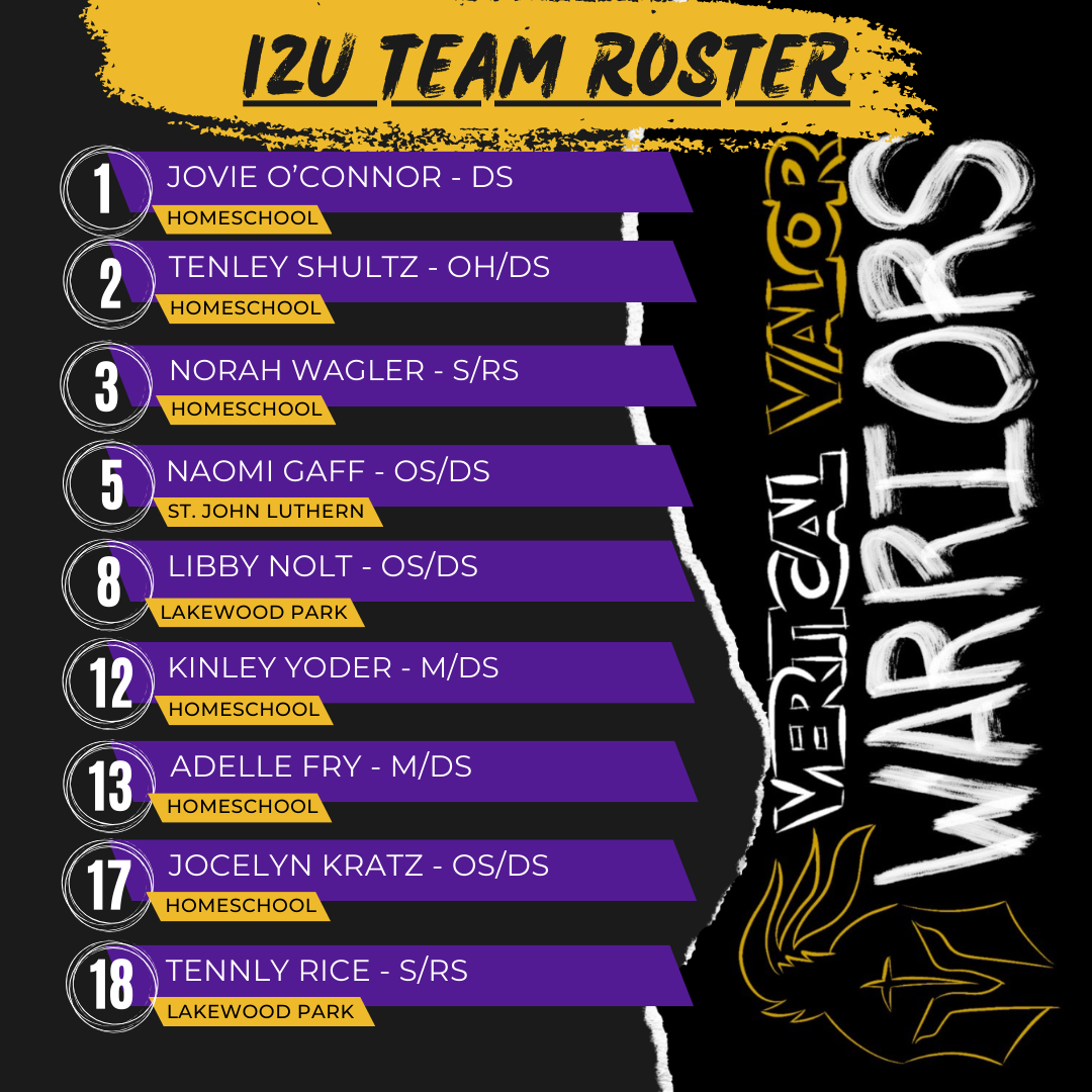 12U Roster.png
