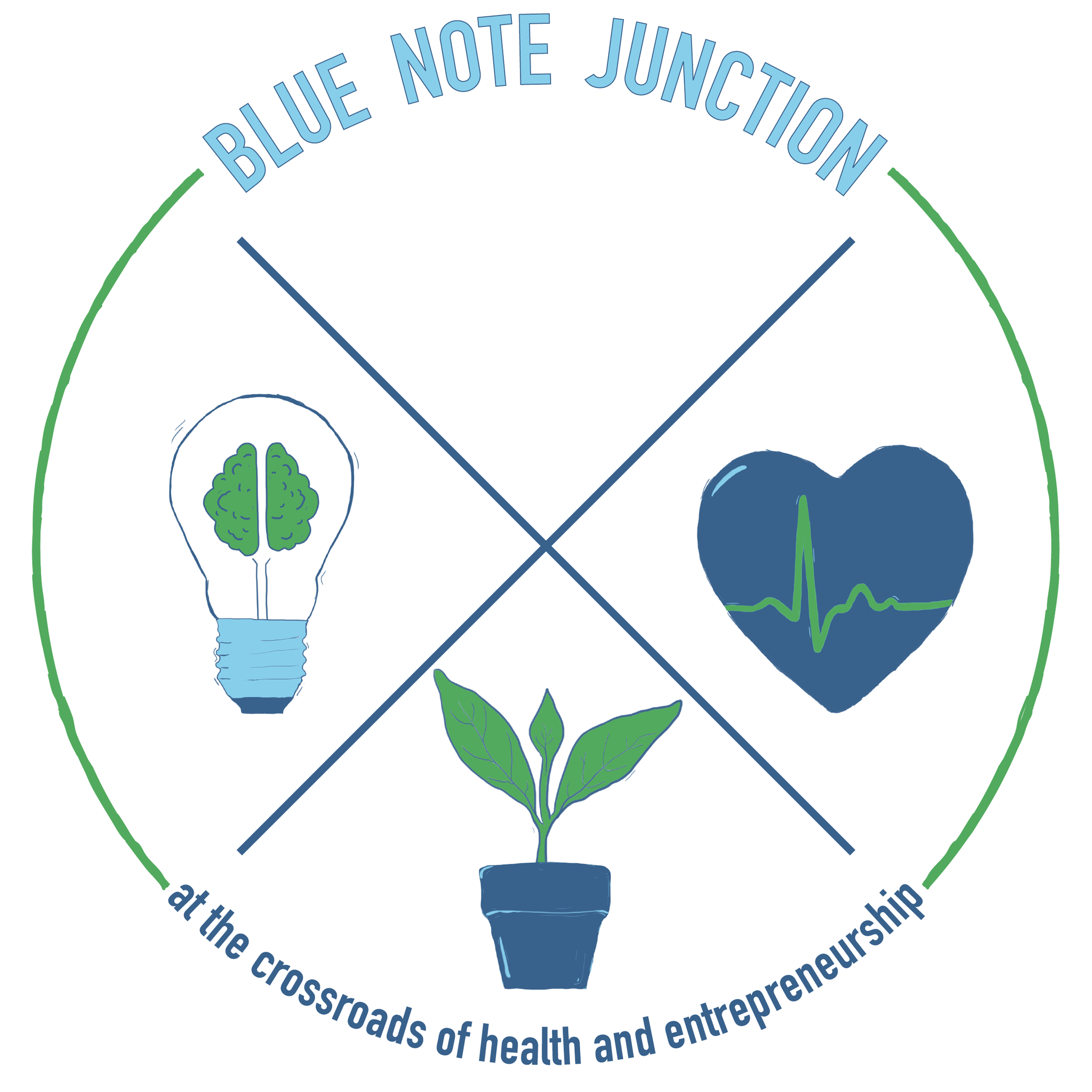Circular logo with the words 'Blue Note Junction' at the top and 'at the crossroads of health and entrepreneurship' at the bottom. The logo features three illustrations: a lightbulb with a brain inside, a heart with a pulse line, and a plant in a pot, arranged in a triangular layout.