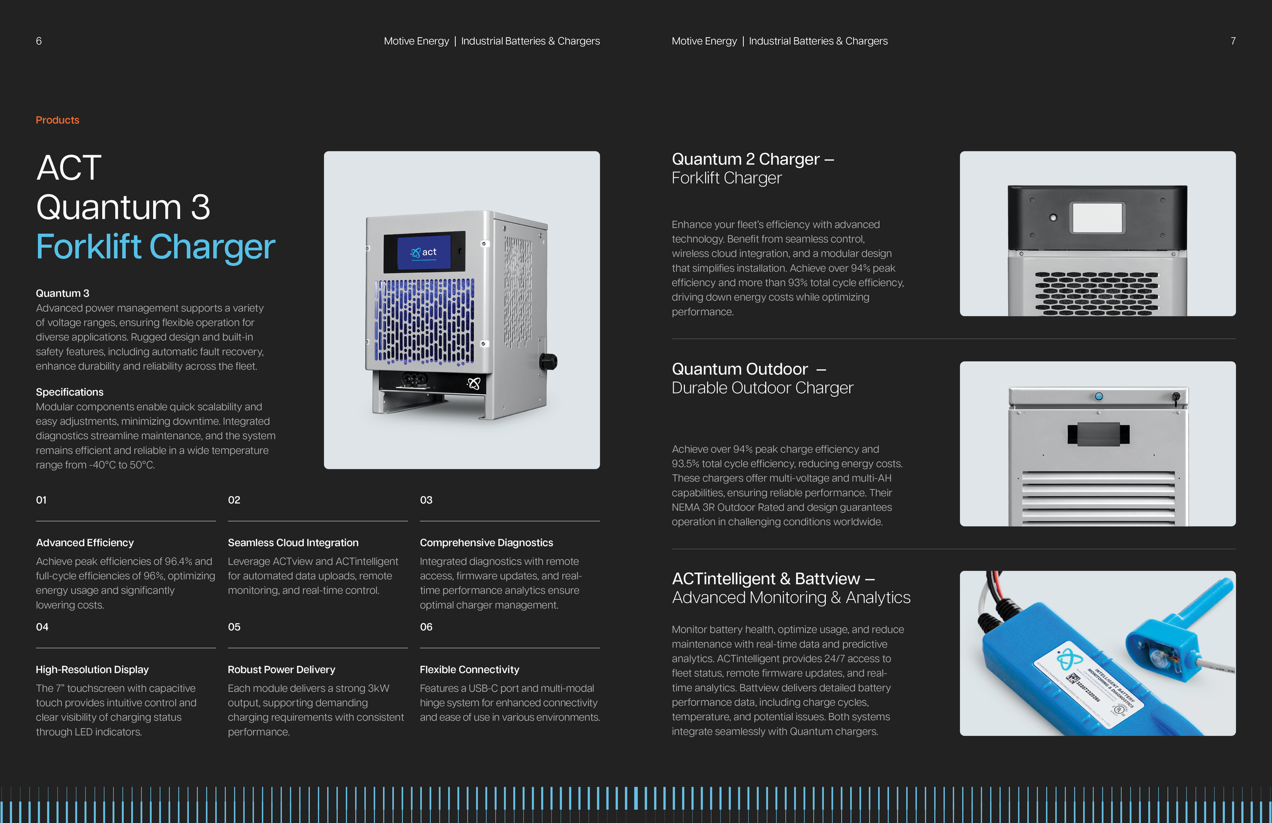 MEI-Booklet-Spread-4.png