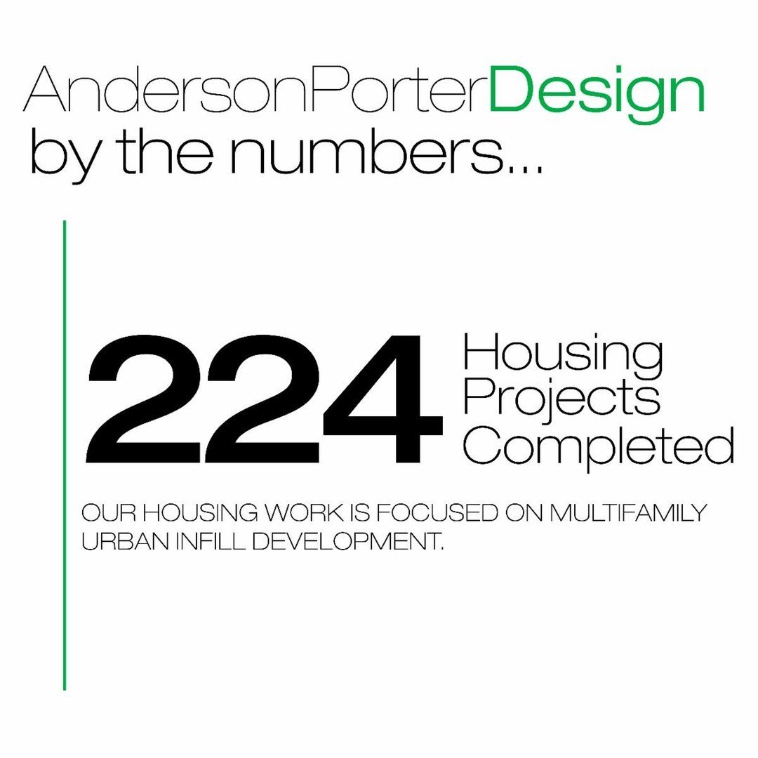 Welcome to our latest installment of APD by the numbers! Join us in celebrating the incredible housing work that Anderson Porter Design has produced over the years. Although our journey began as a generalist design practice, we have discovered our pa